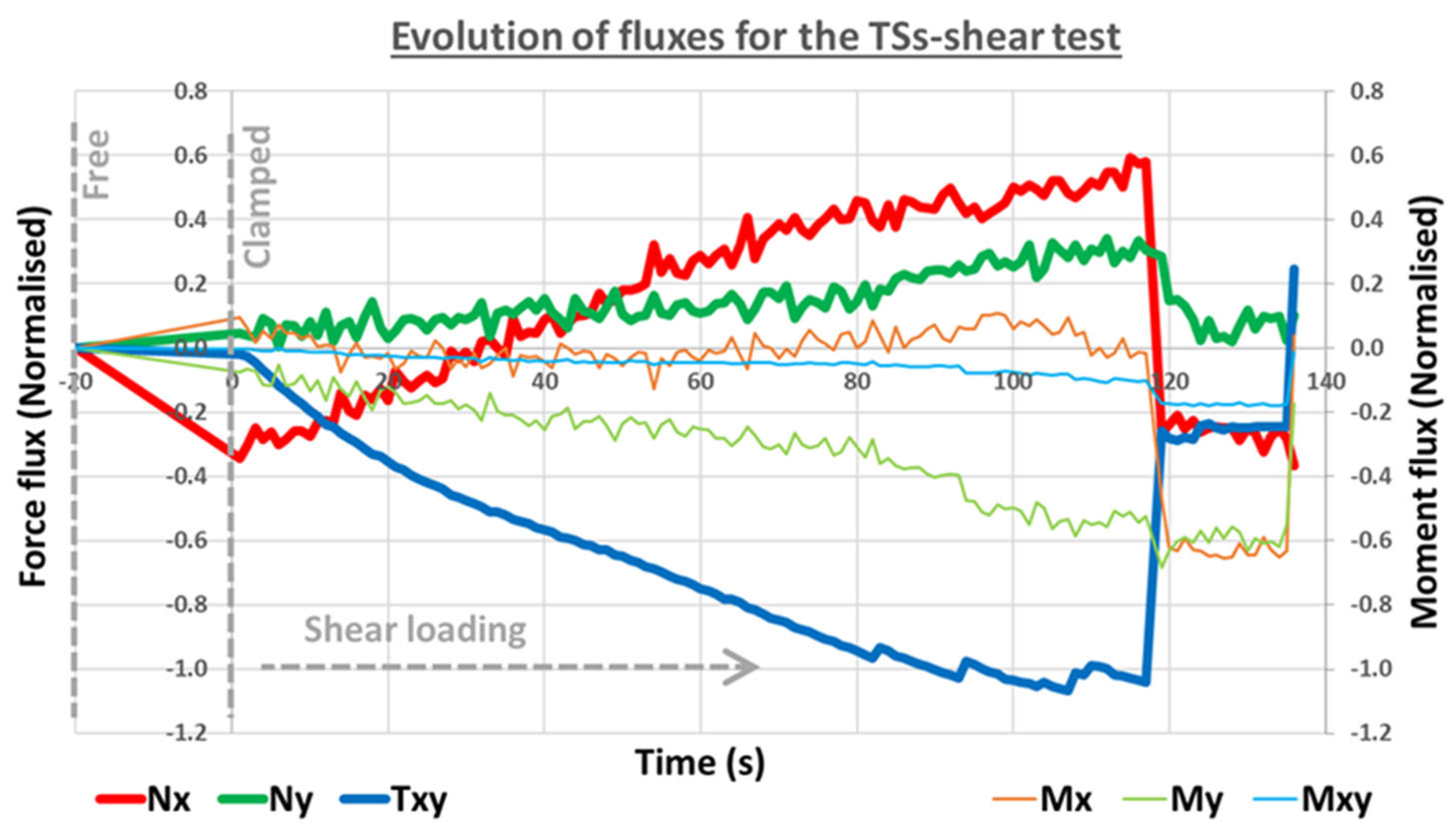 Preprints 91368 g011