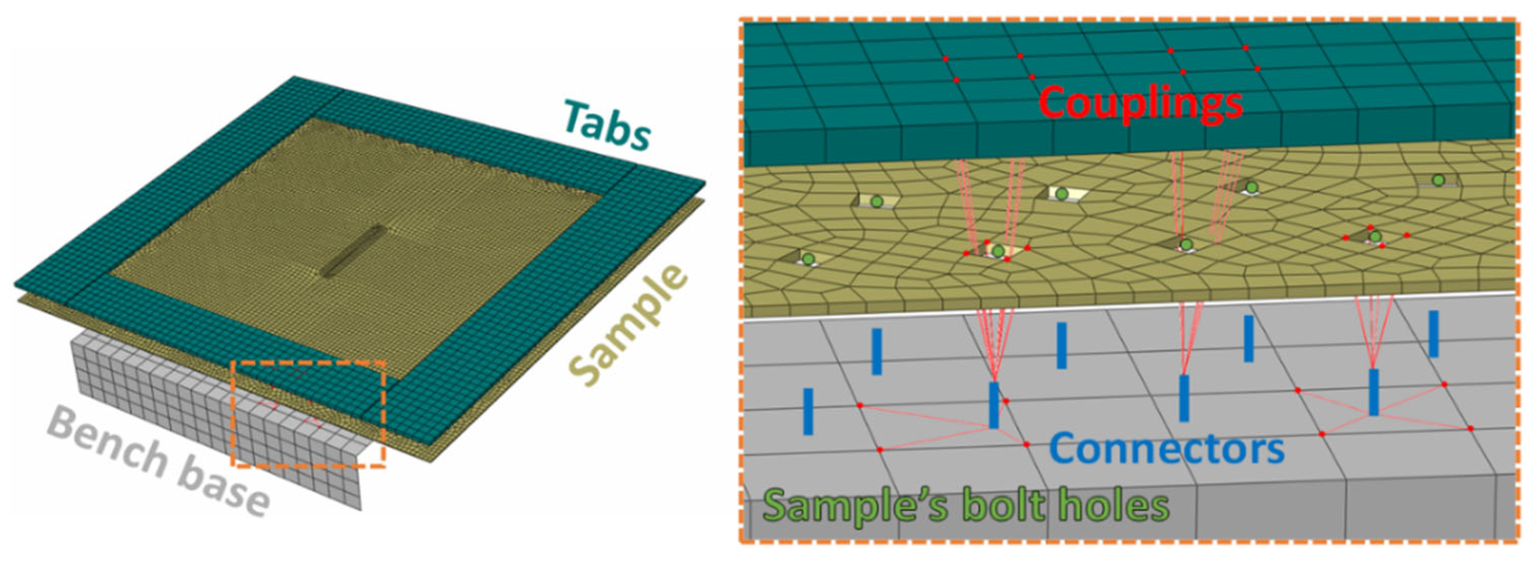Preprints 91368 g021