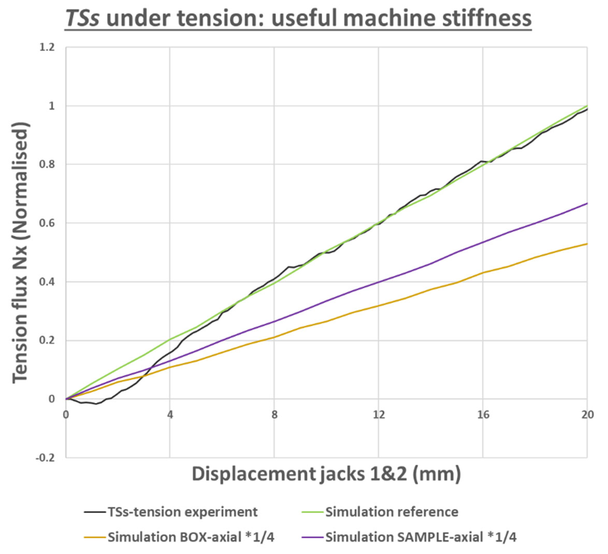 Preprints 91368 g023