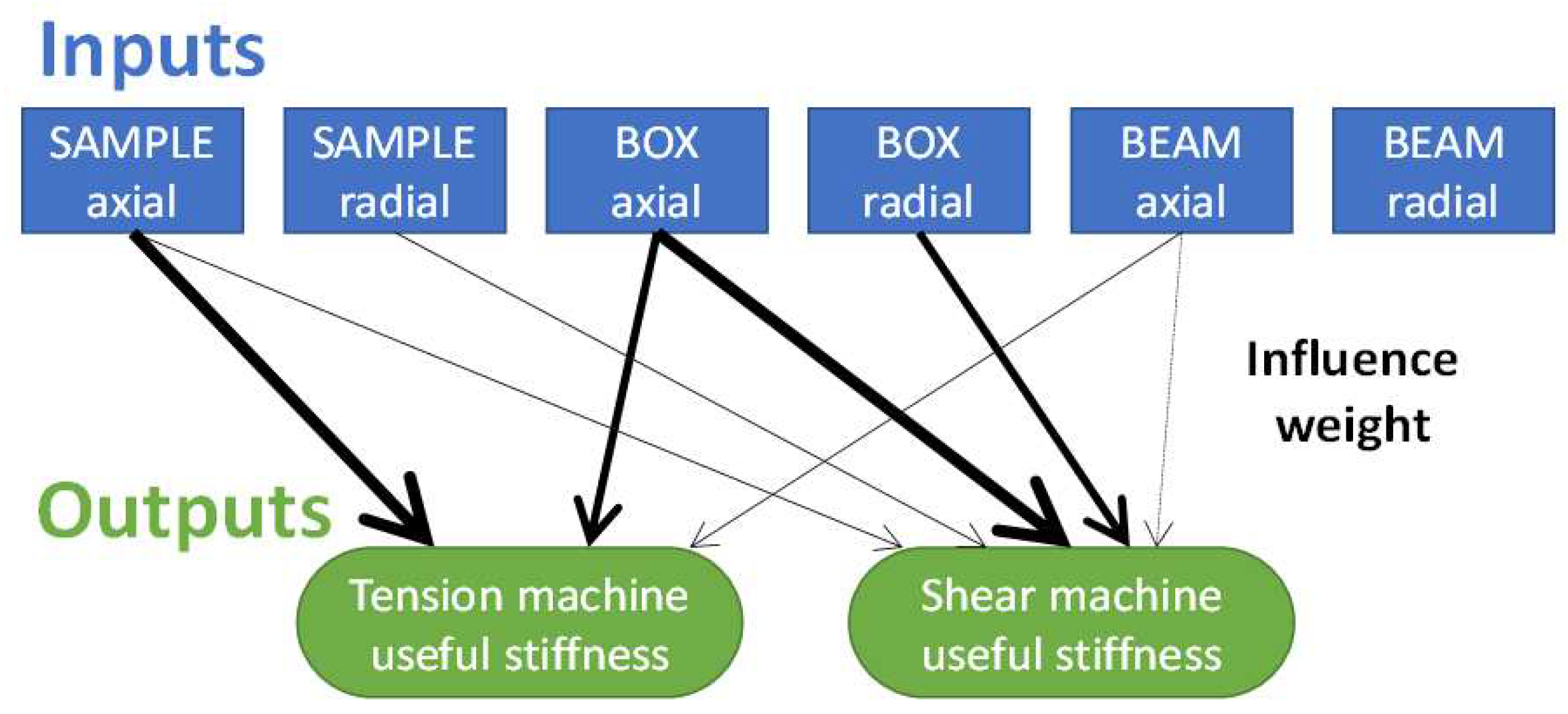 Preprints 91368 g026