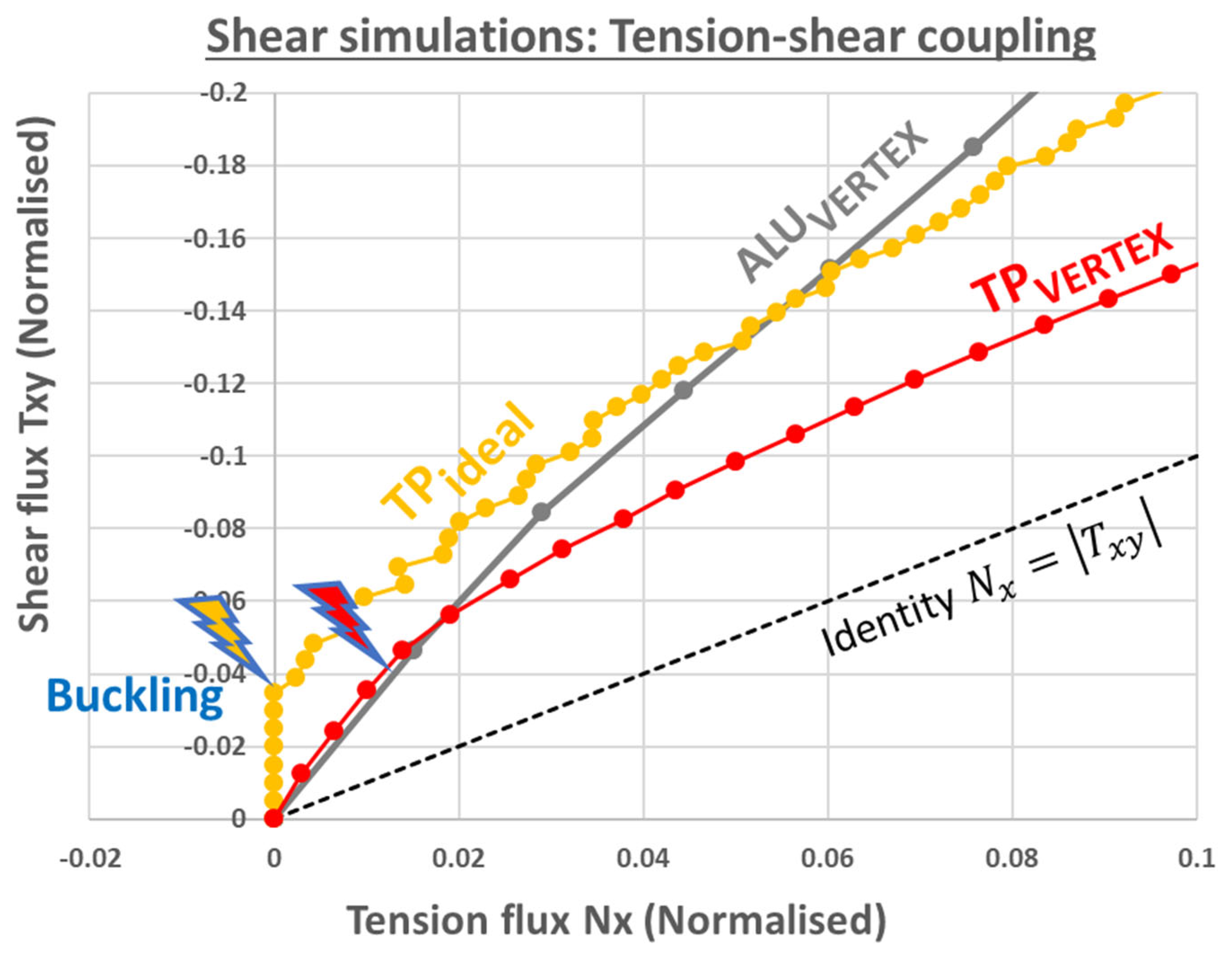 Preprints 91368 g031