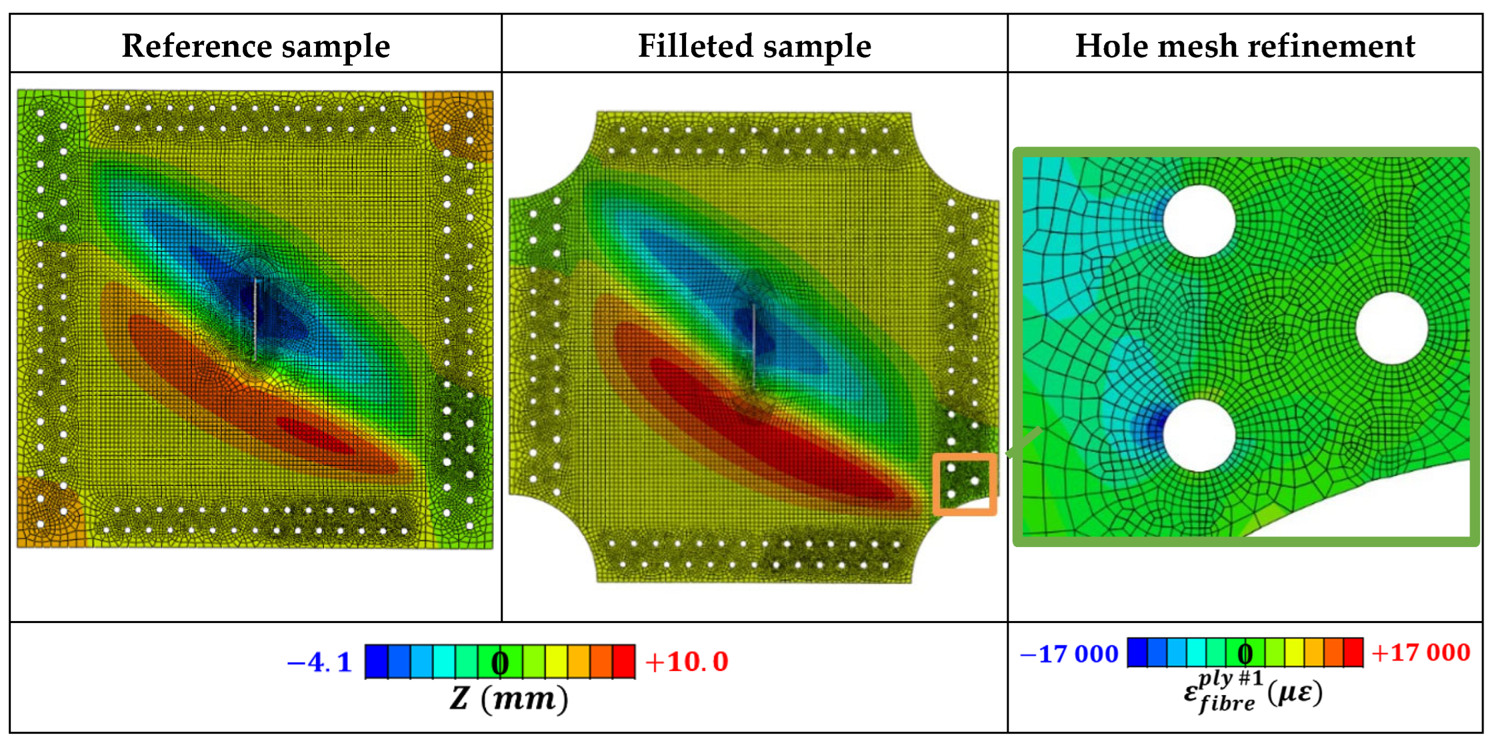 Preprints 91368 g033