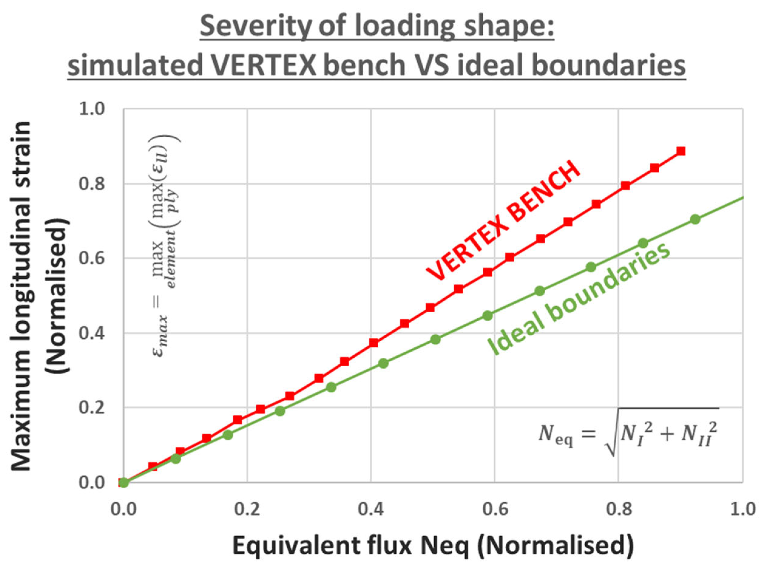 Preprints 91368 g035