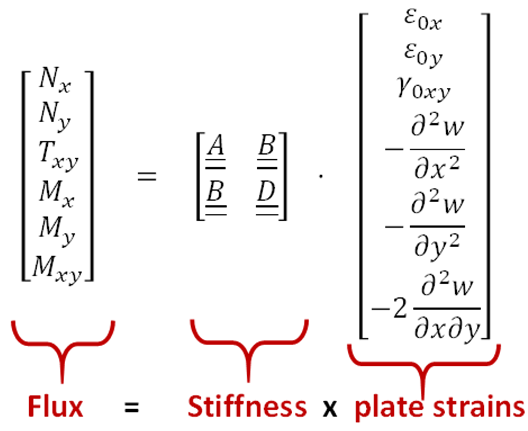 Preprints 91368 i002