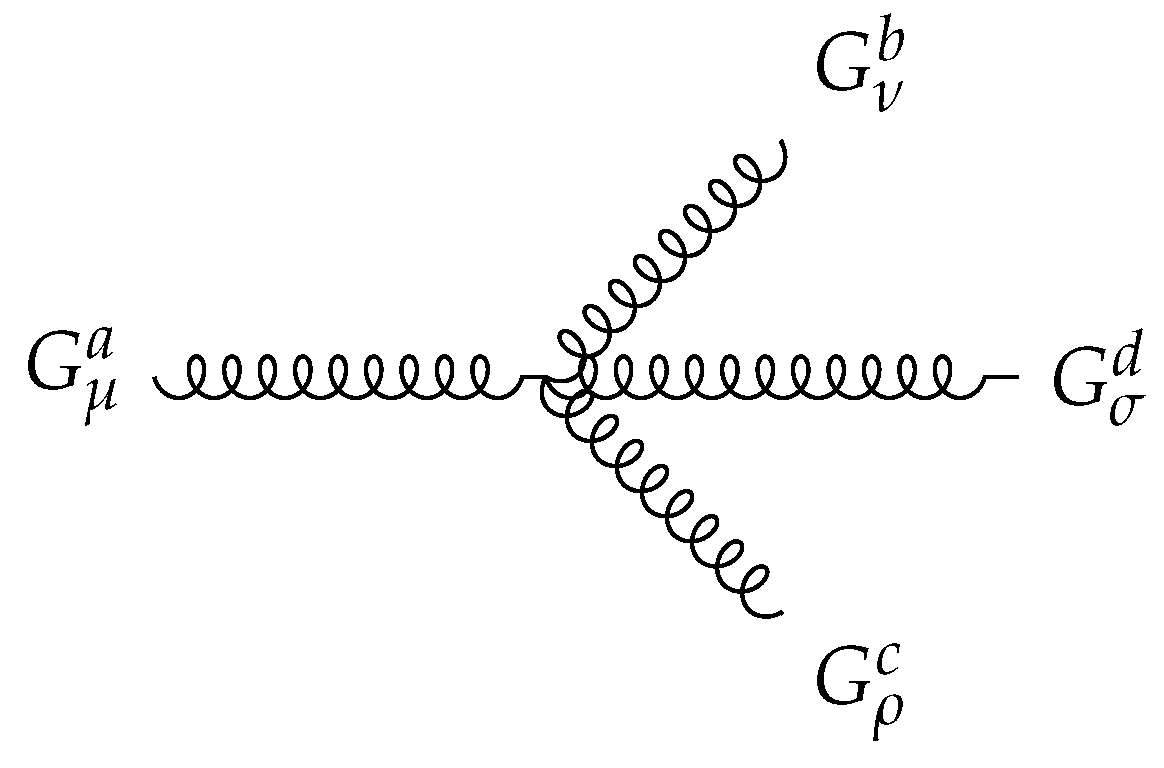 Preprints 200563 g002