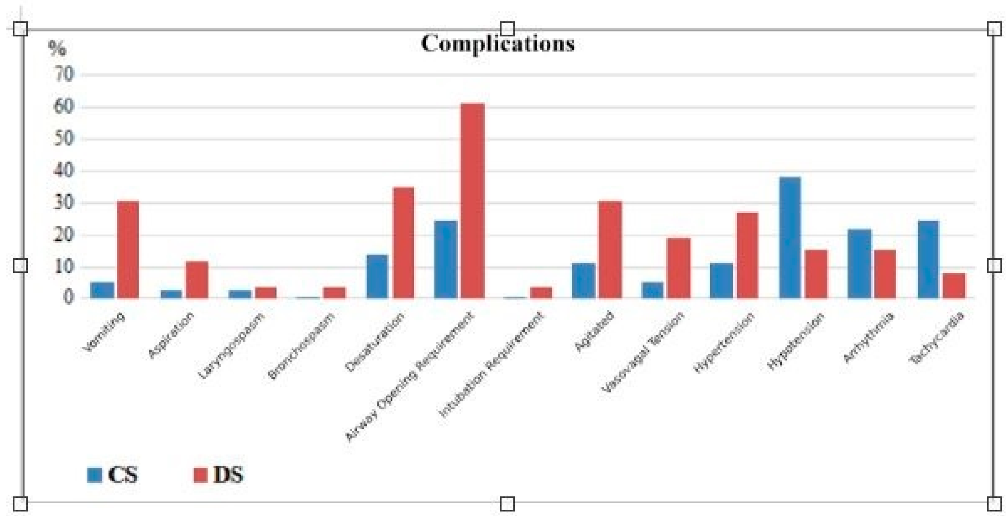 Preprints 163507 g001