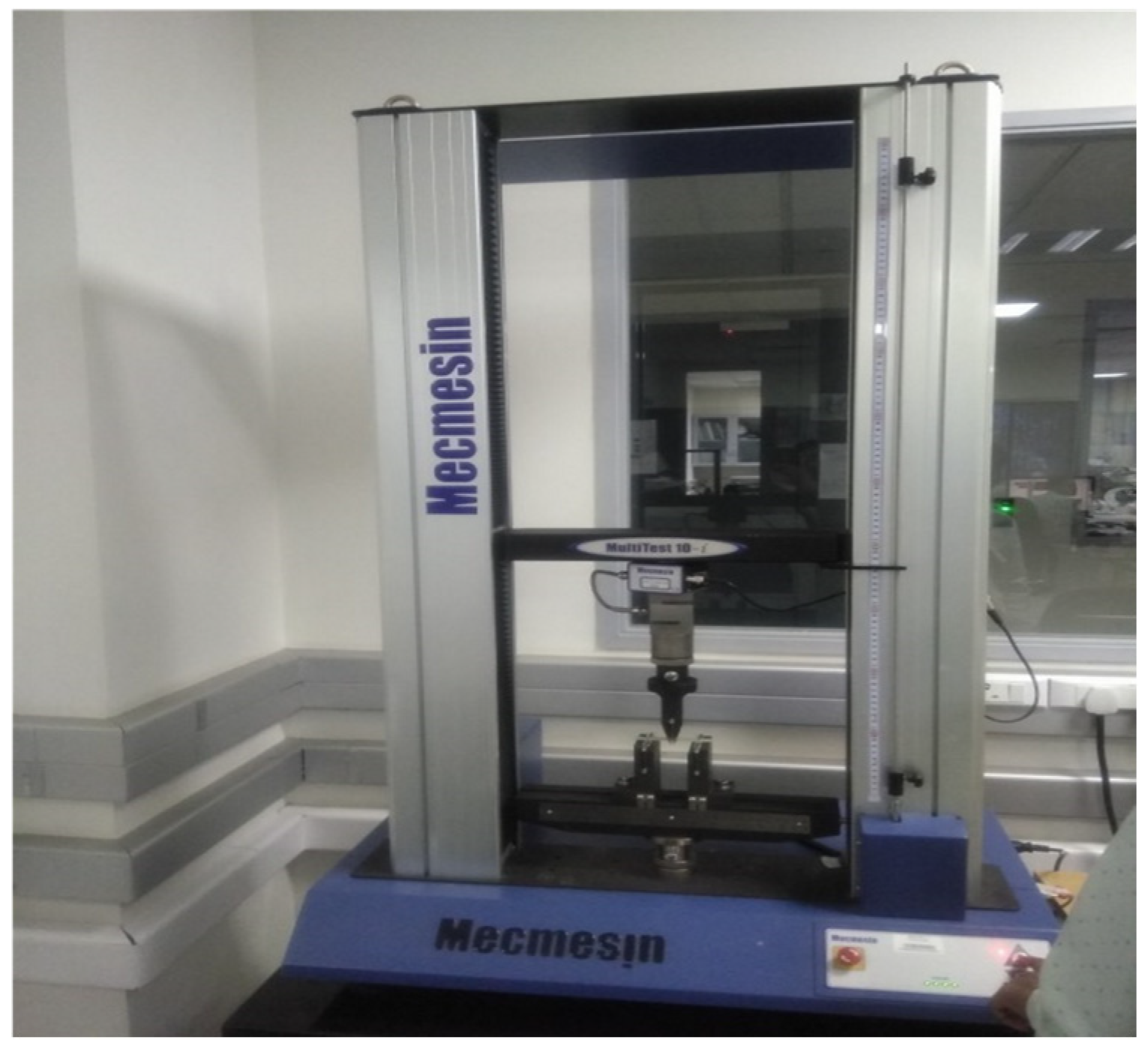 Preprints 165658 g001