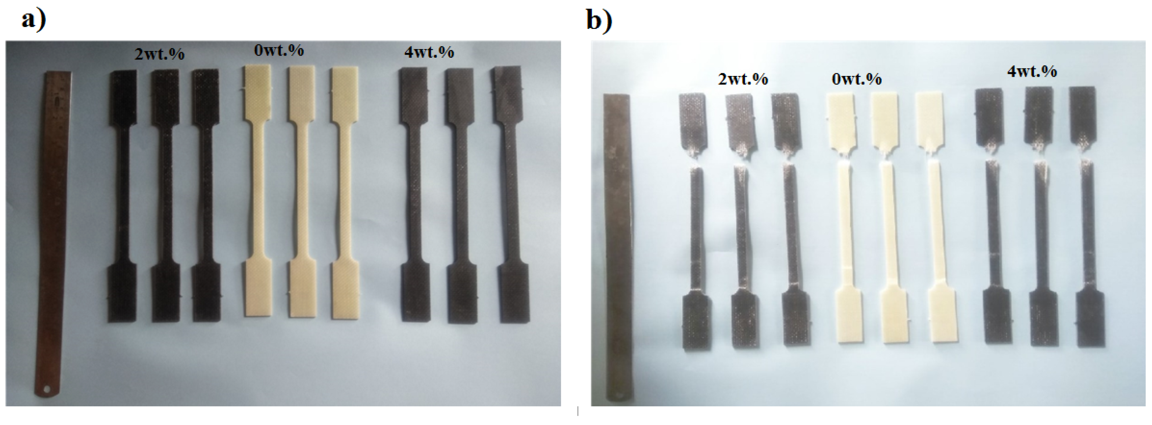 Preprints 165658 g003