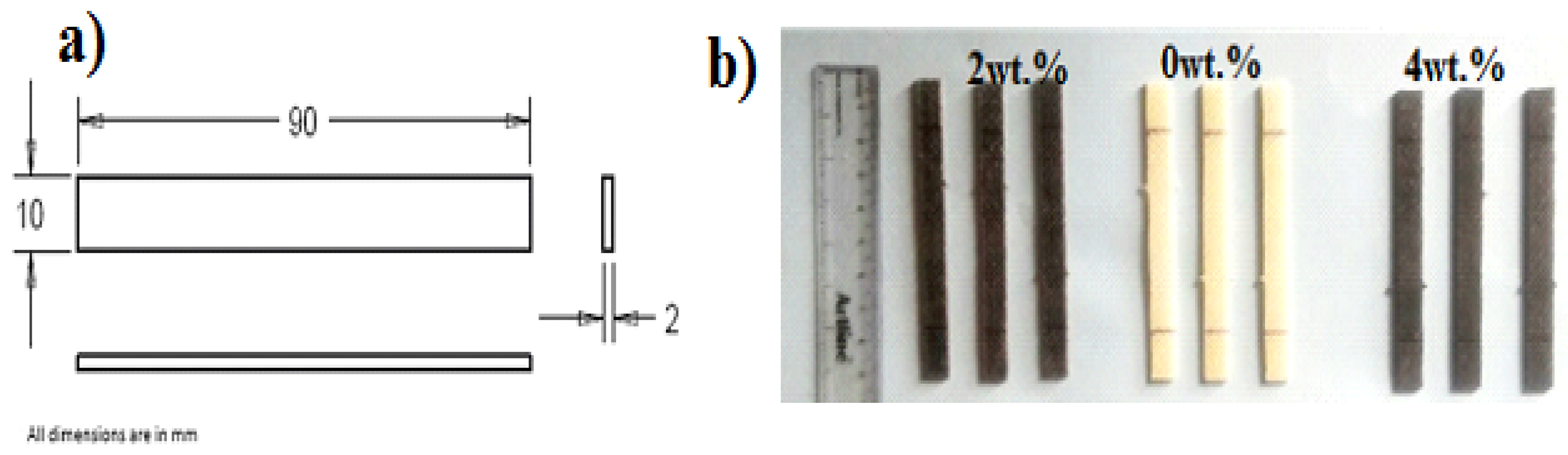Preprints 165658 g004