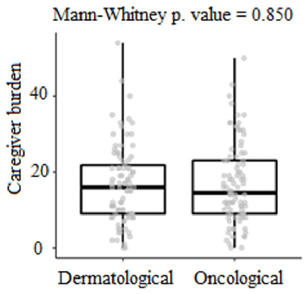 Preprints 92678 g001