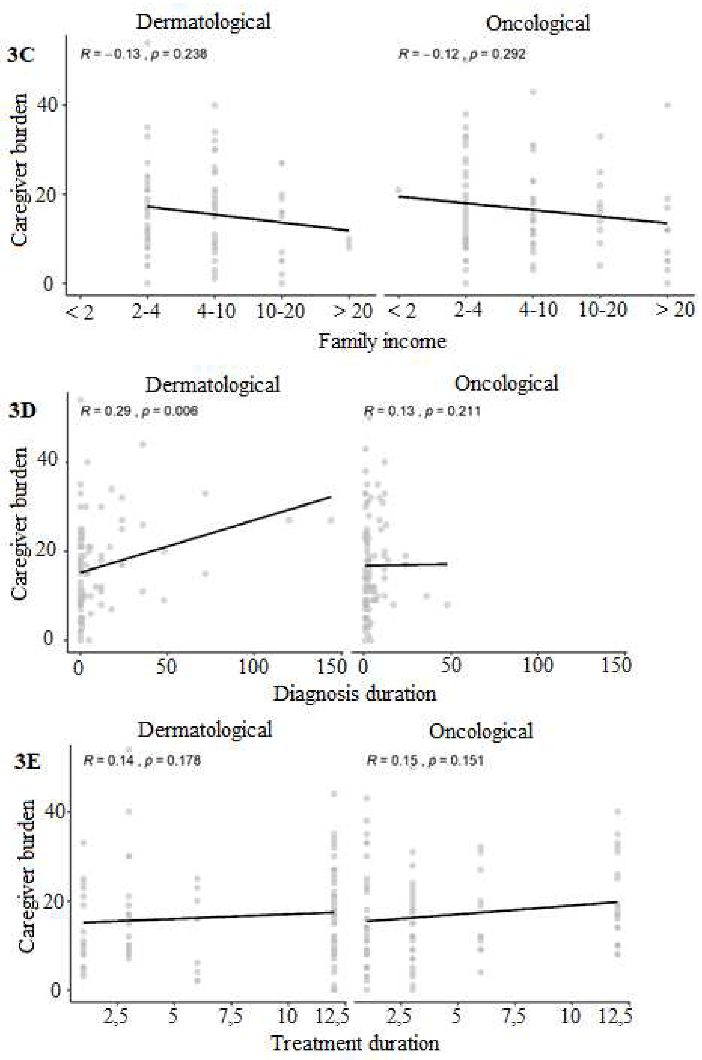 Preprints 92678 g003b