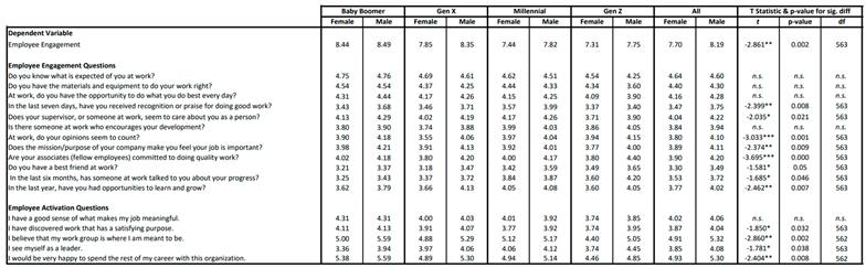 Preprints 164310 i001