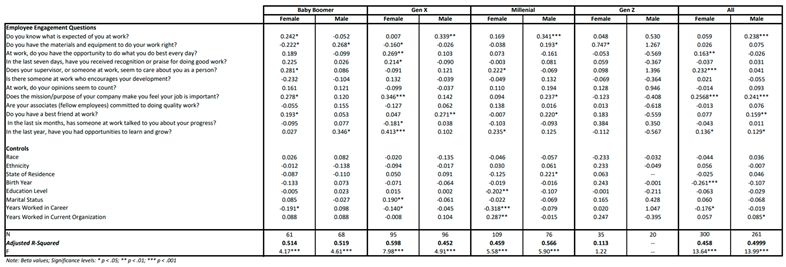 Preprints 164310 i002