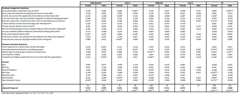 Preprints 164310 i003