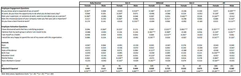 Preprints 164310 i004