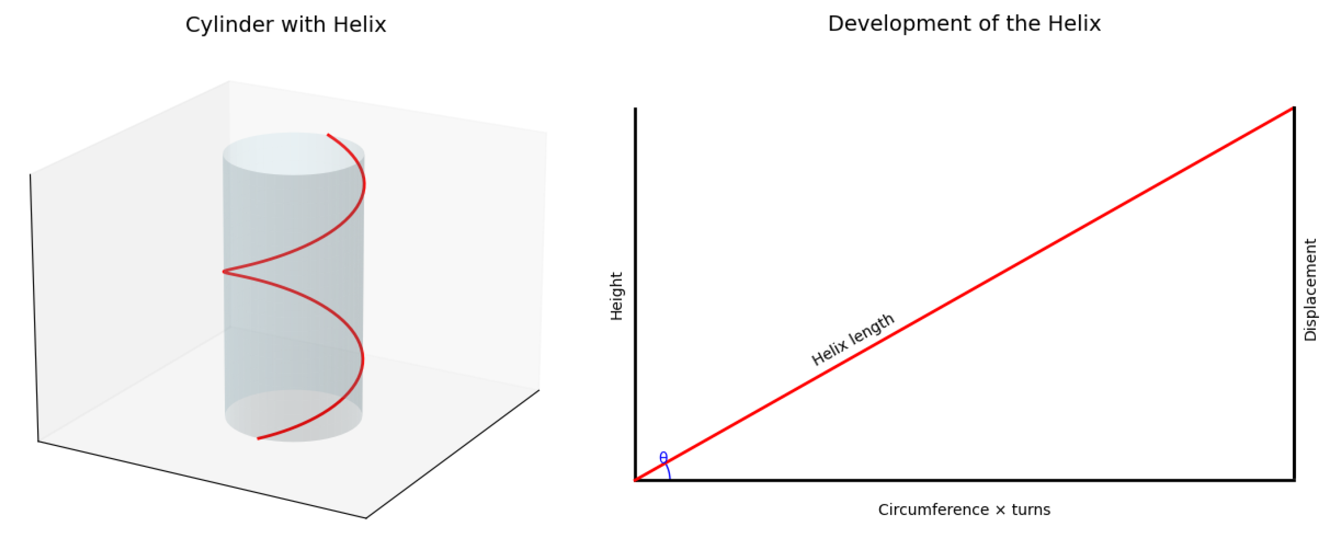 Preprints 178646 g0a2