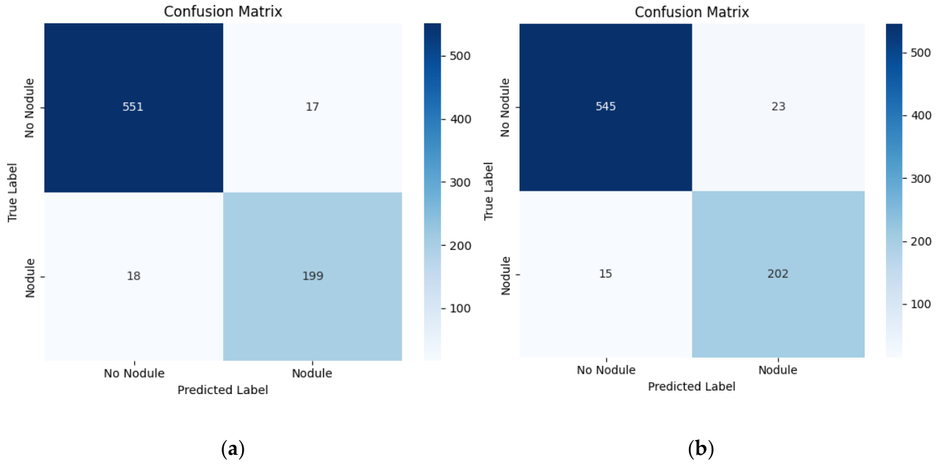 Preprints 207468 g003 Preprints 207468 g003