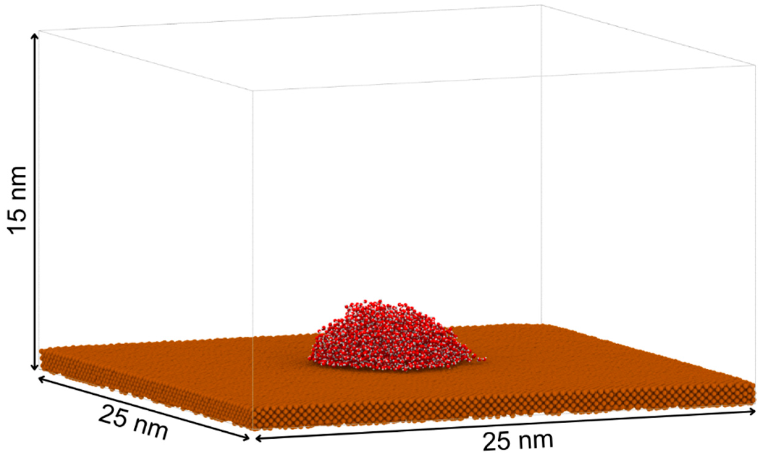 Preprints 172462 g001