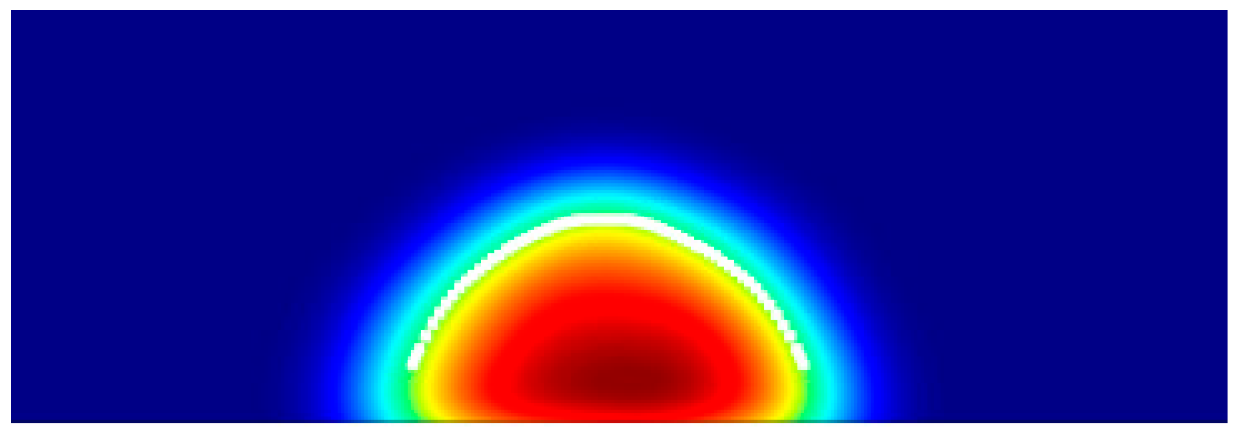 Preprints 172462 g002