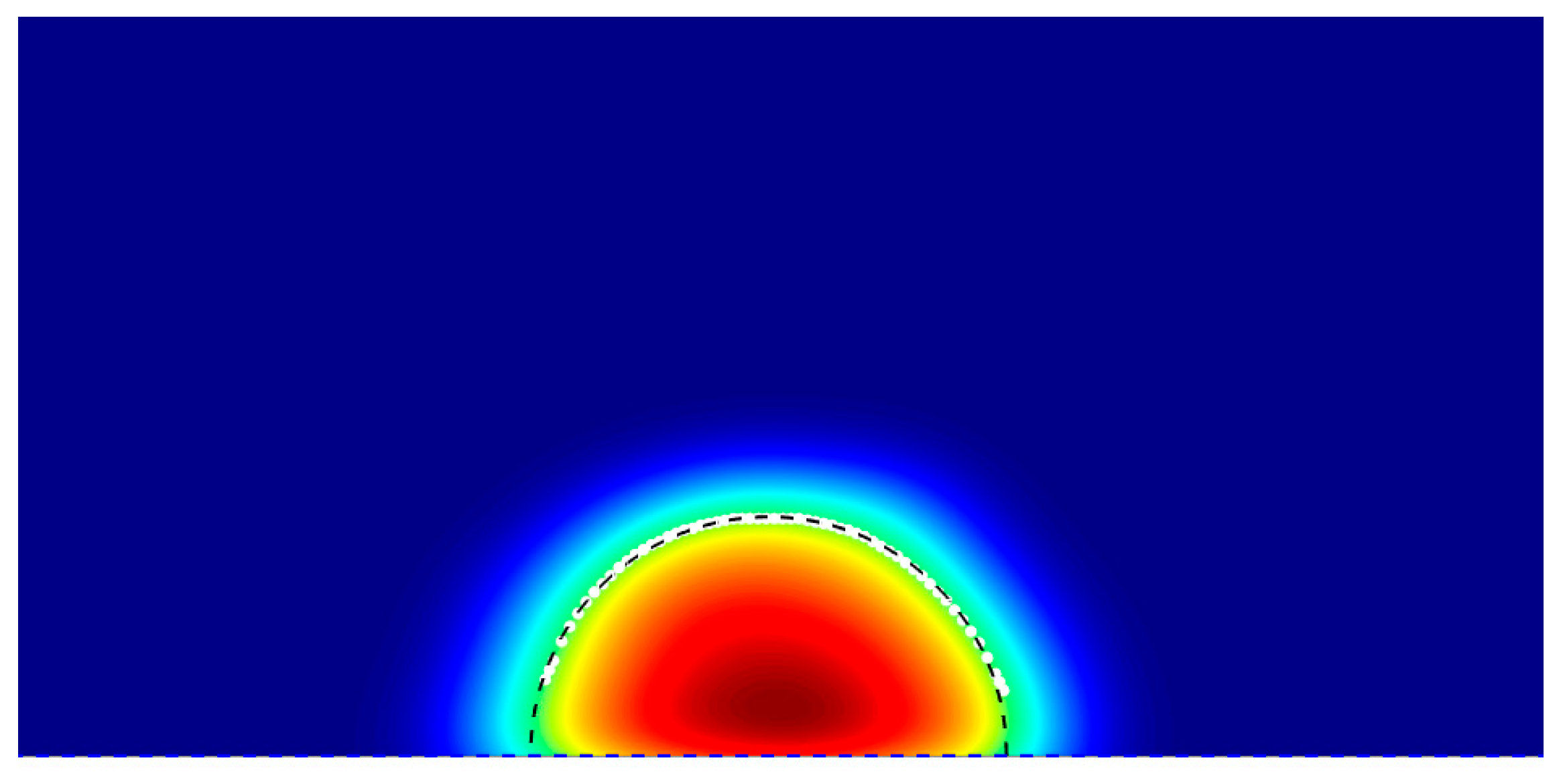 Preprints 172462 g003