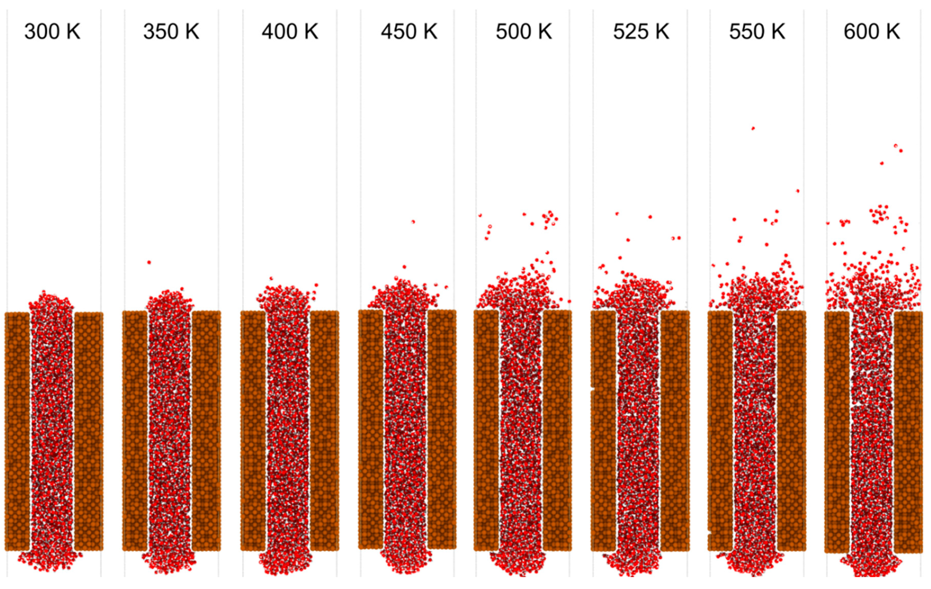 Preprints 172462 g008