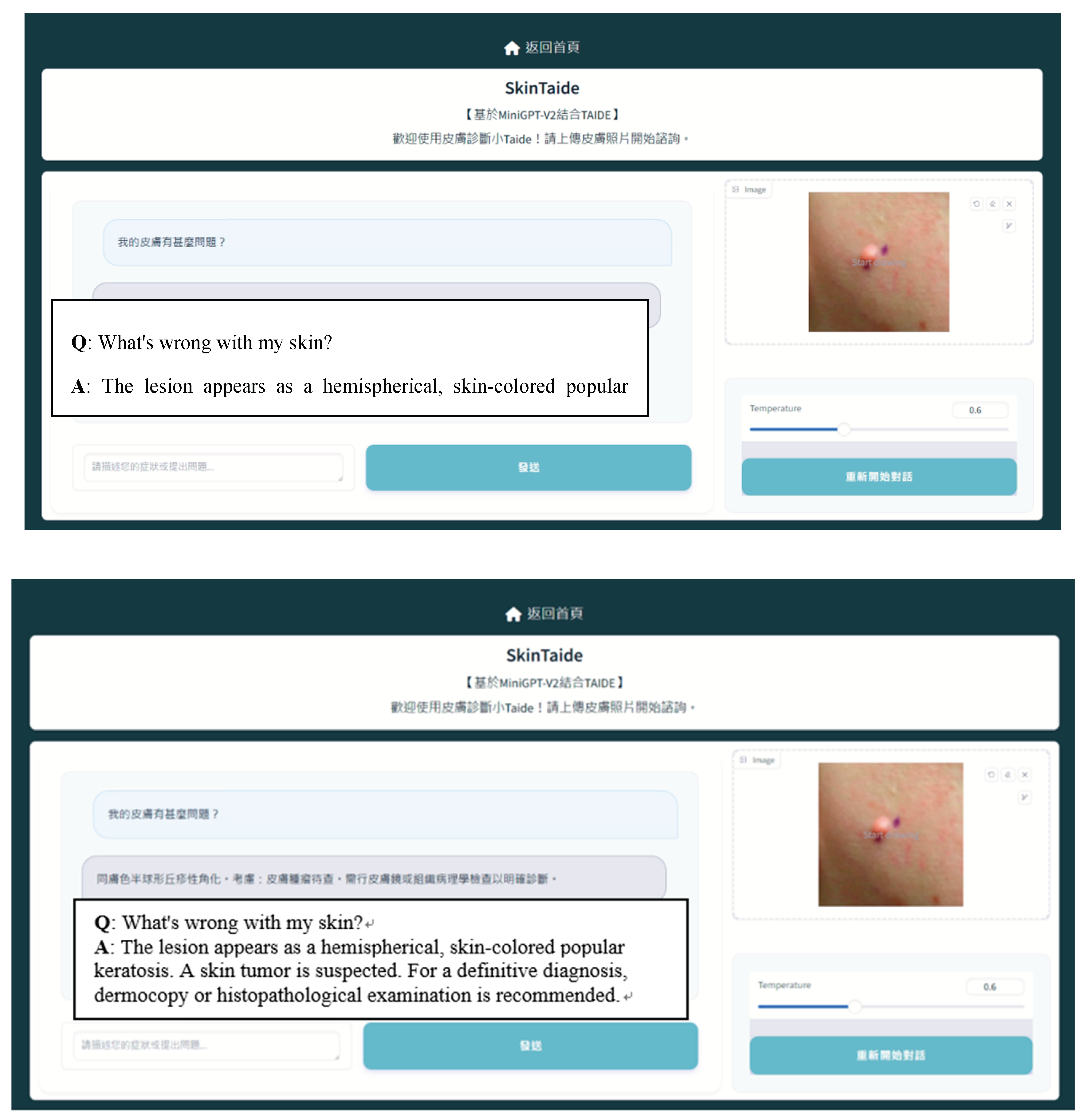 Preprints 210196 g002