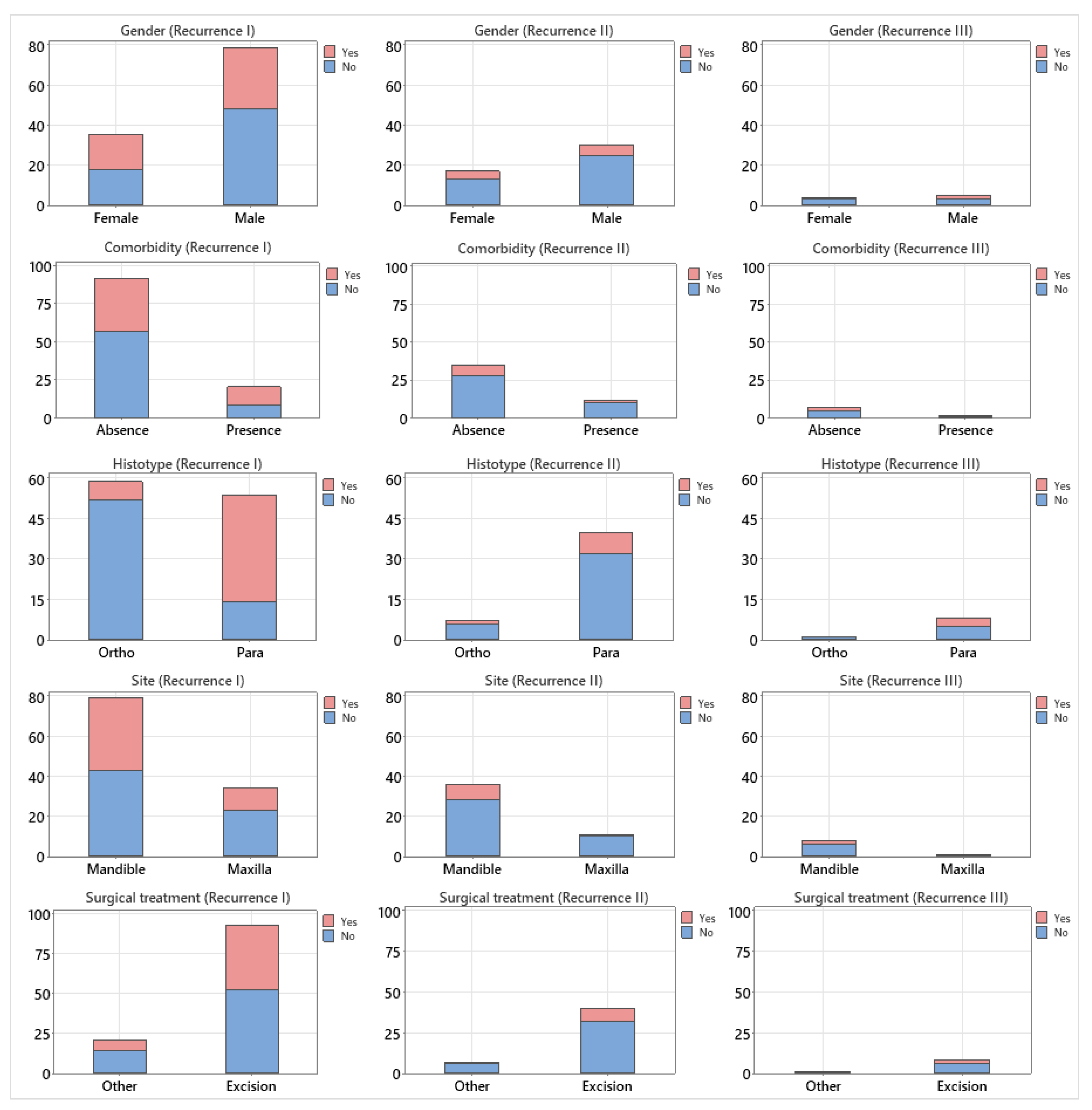 Preprints 227490 g001 Preprints 227490 g001