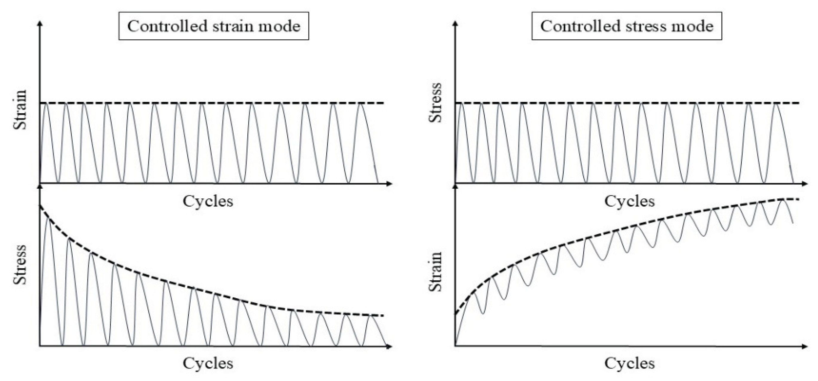 Preprints 159664 g001