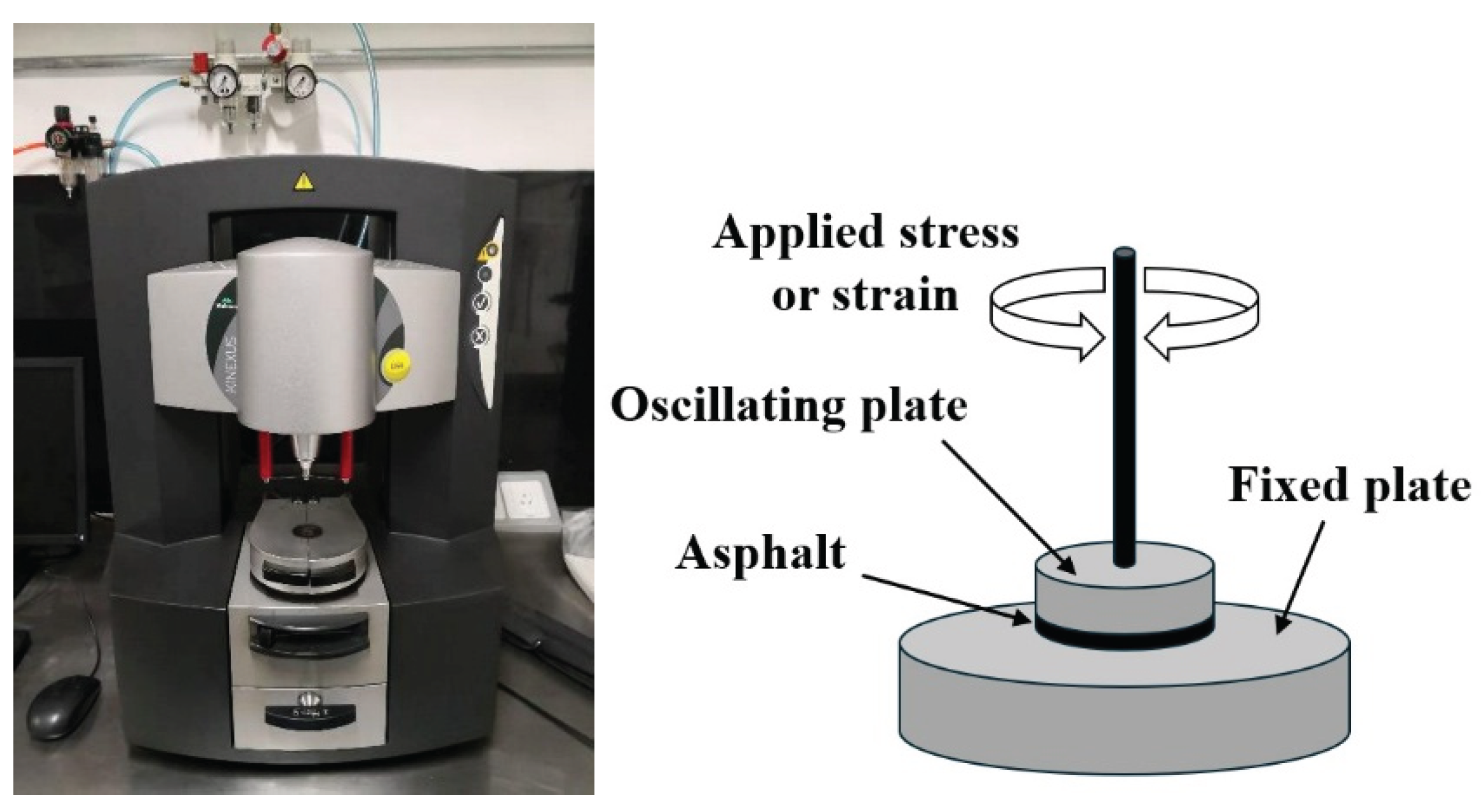 Preprints 159664 g003