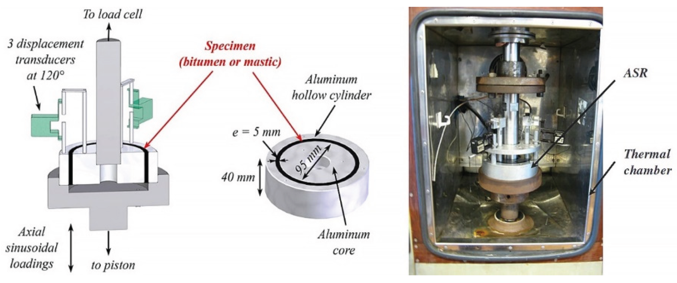 Preprints 159664 g004