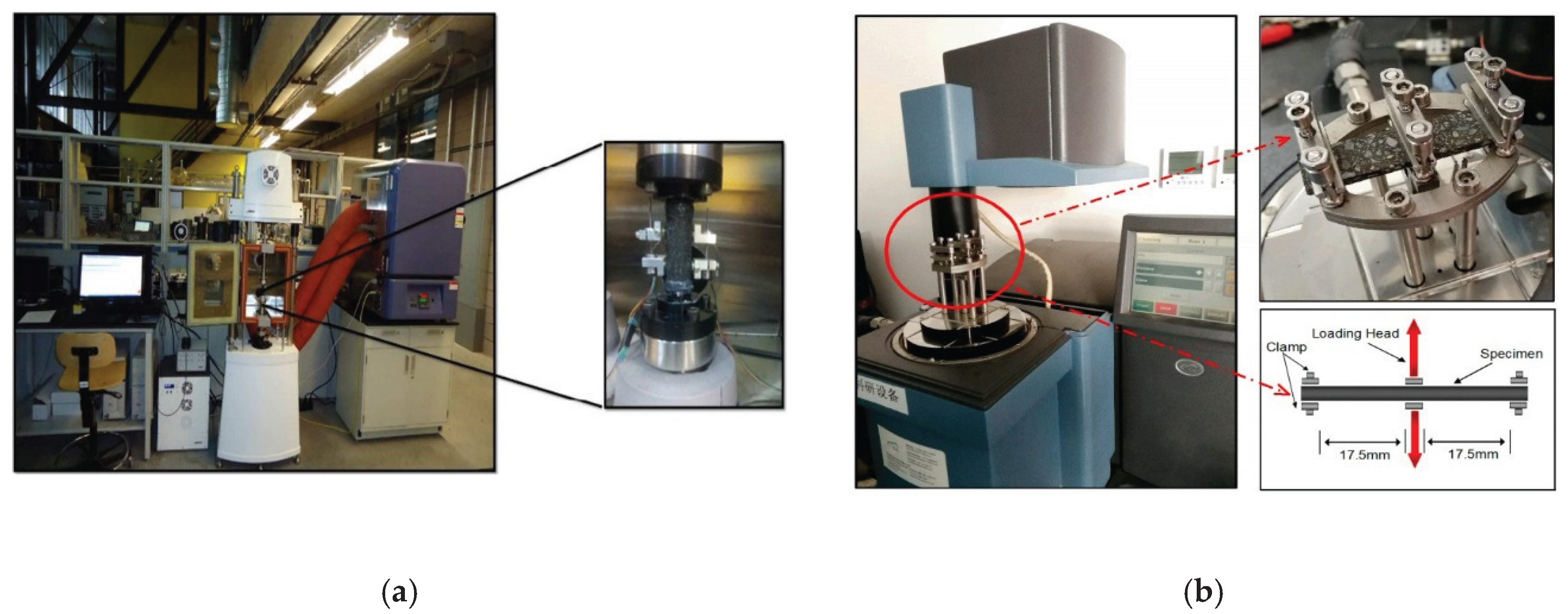 Preprints 159664 g005