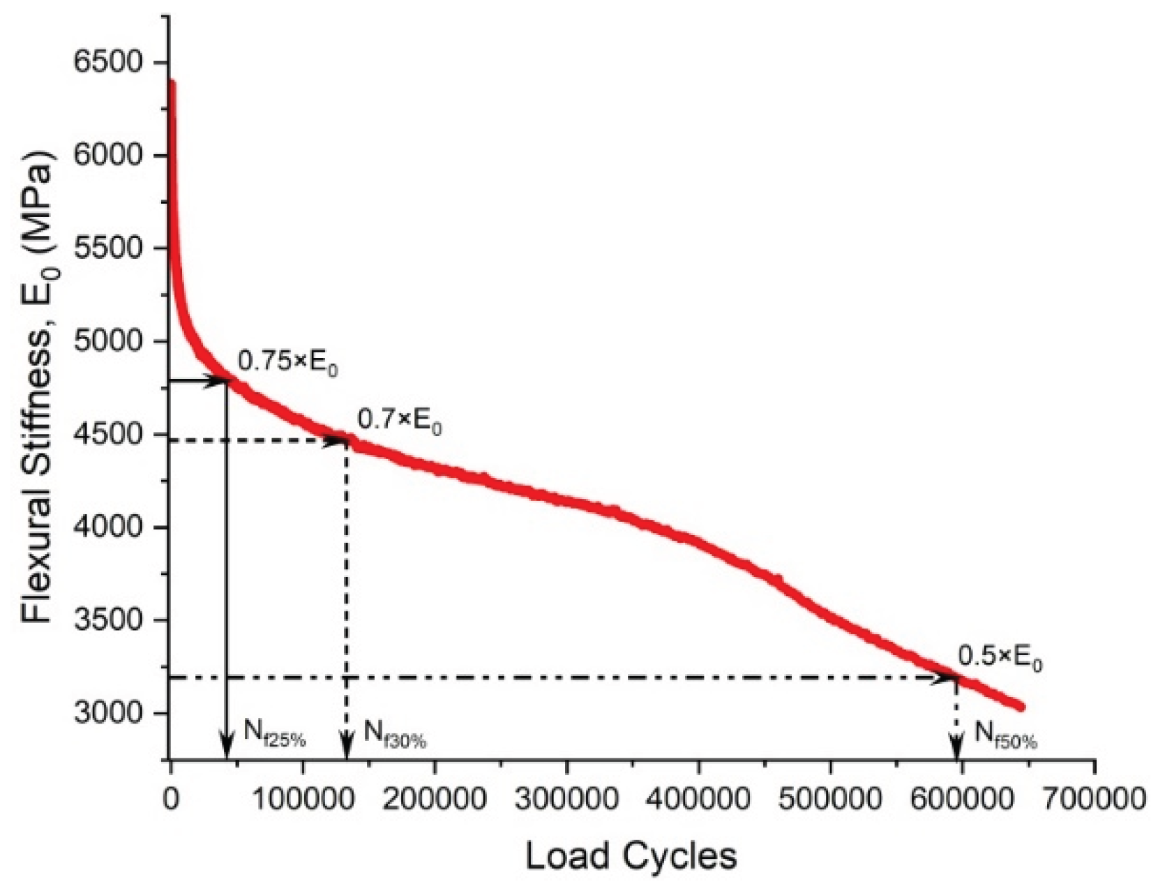 Preprints 159664 g008