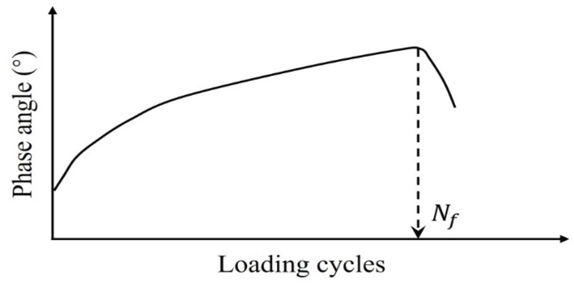 Preprints 159664 g009
