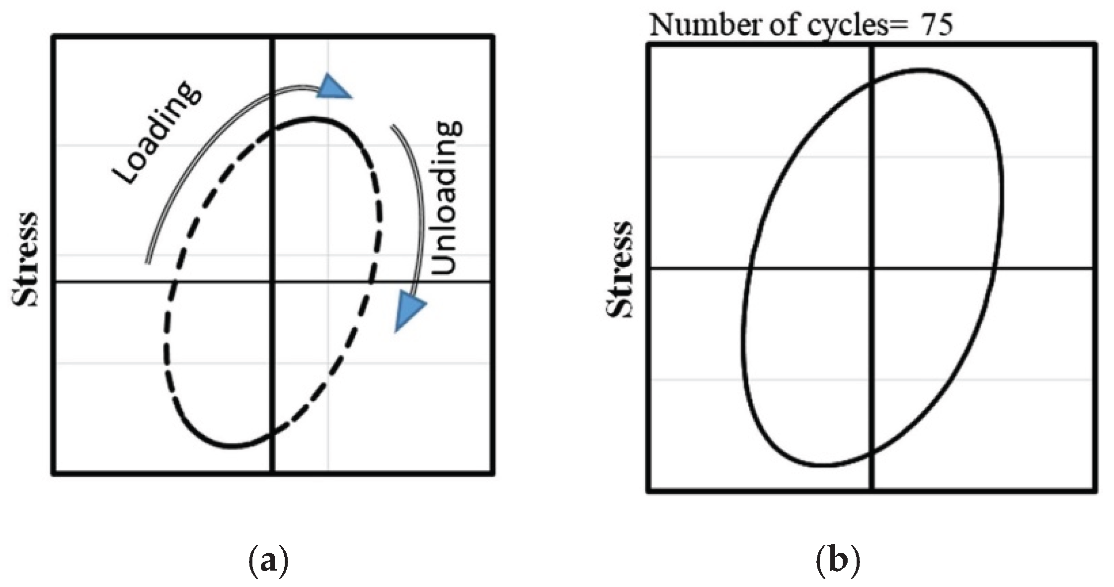Preprints 159664 g010a