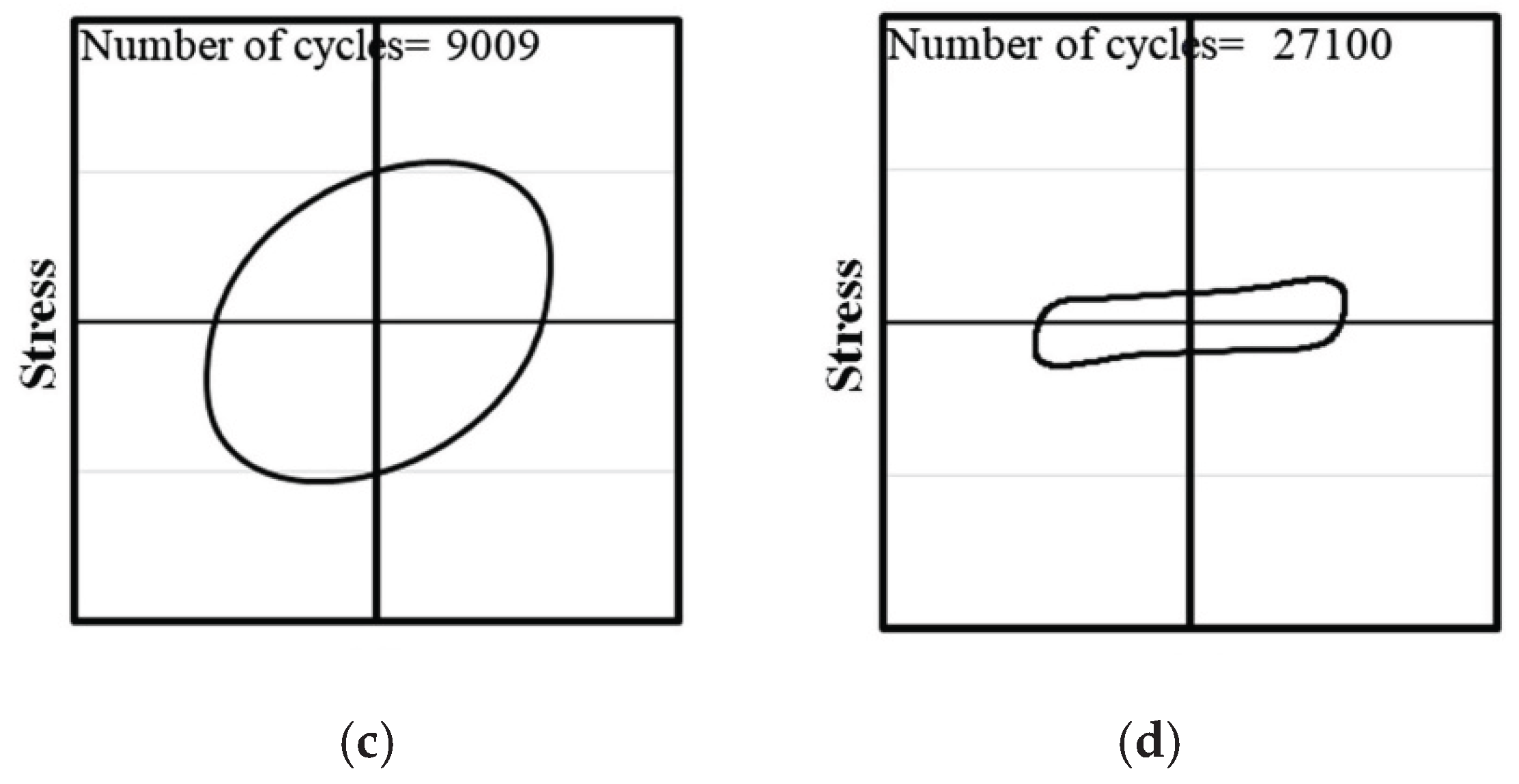 Preprints 159664 g010b