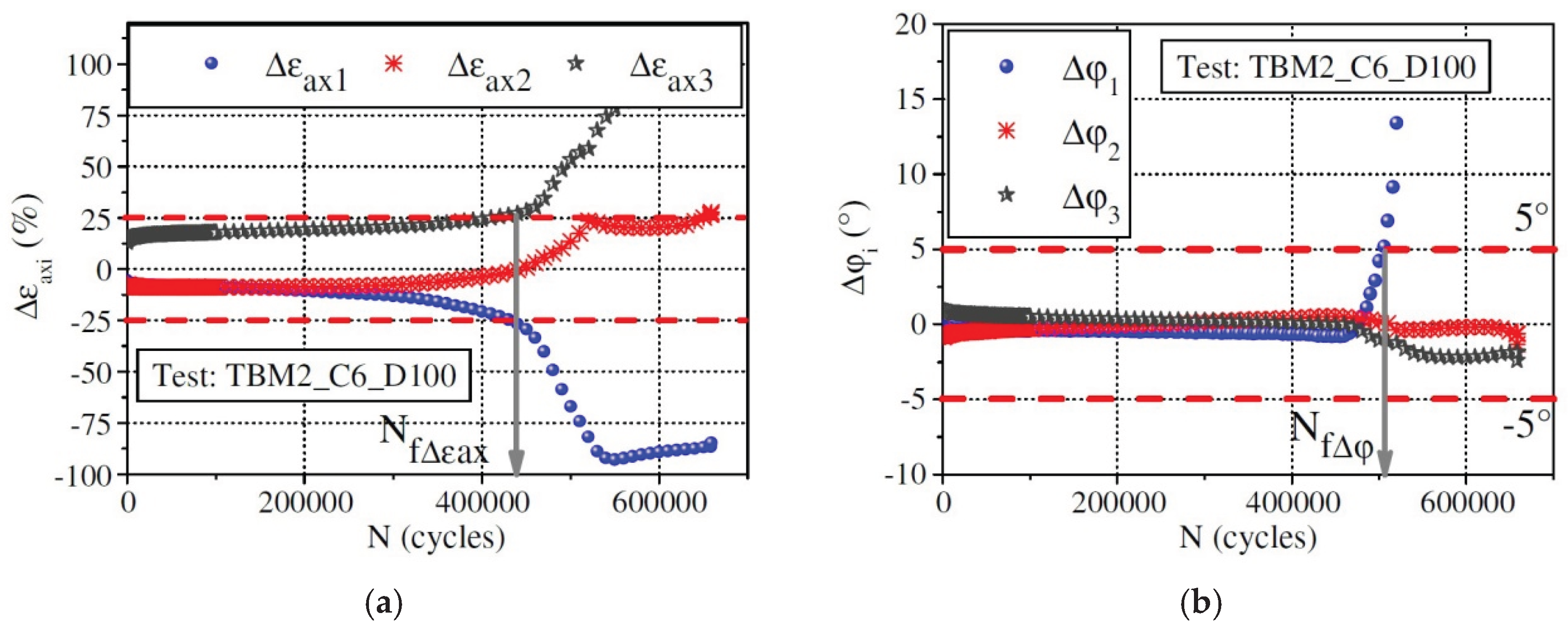 Preprints 159664 g012