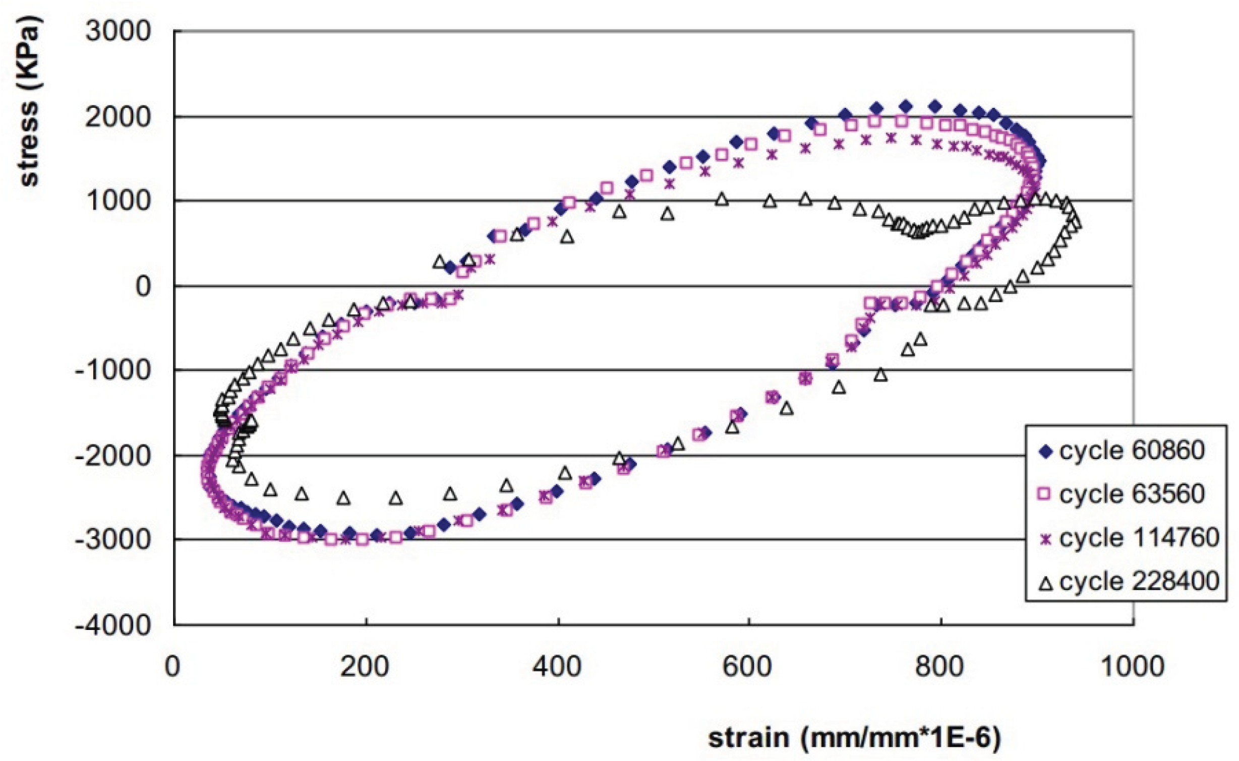 Preprints 159664 g014