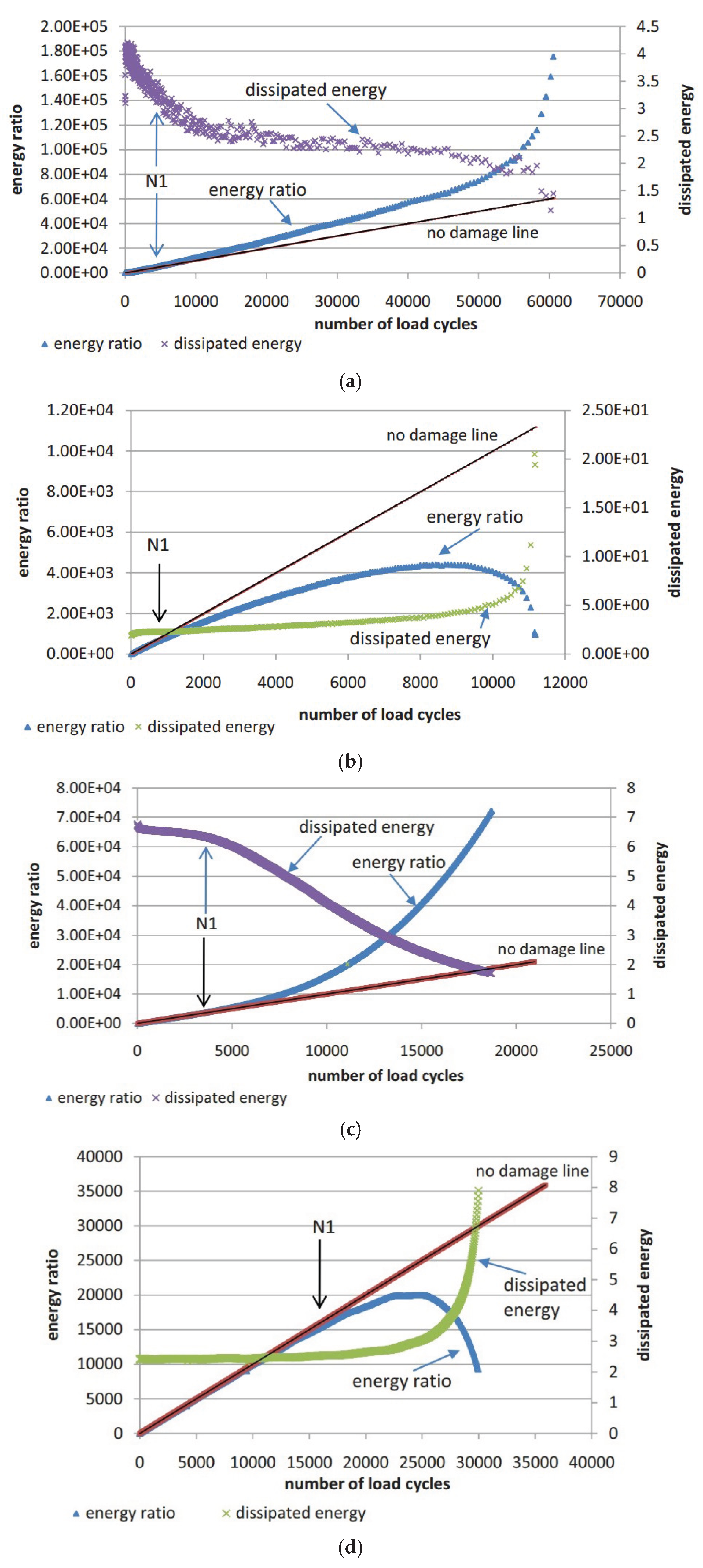 Preprints 159664 g015