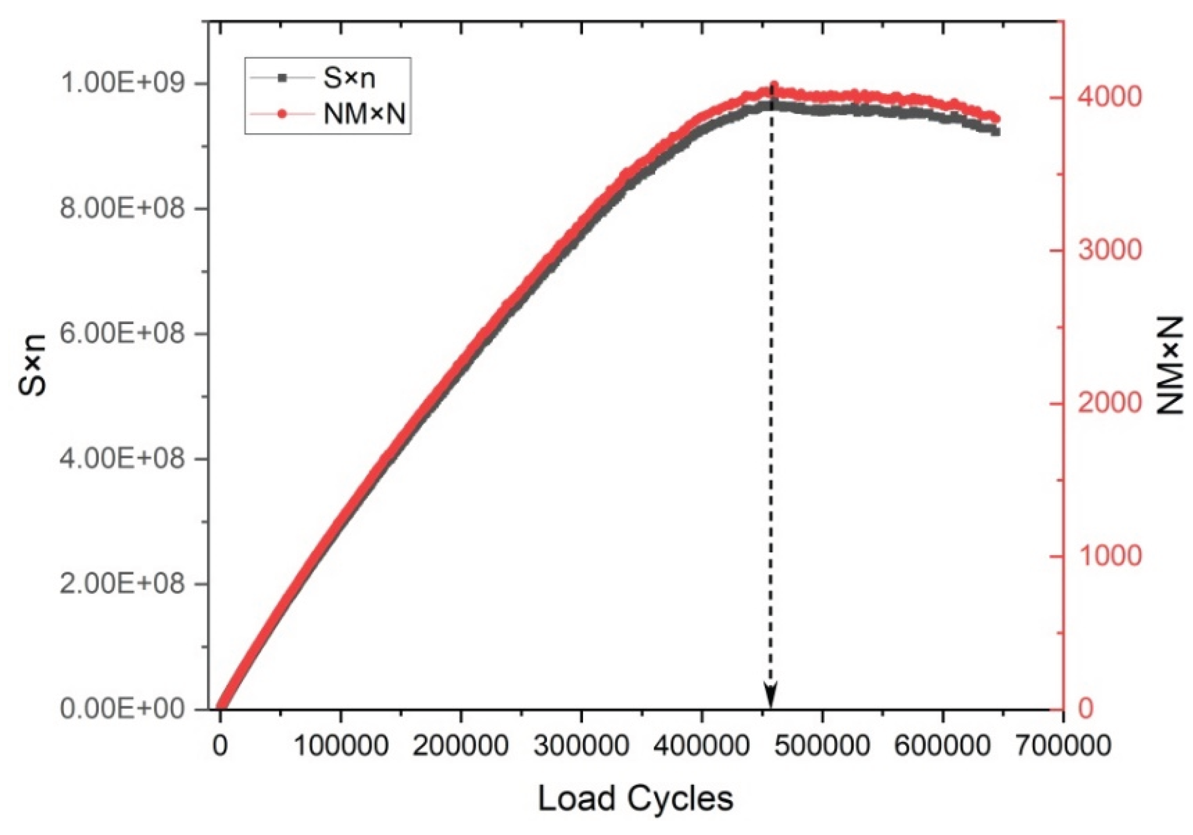 Preprints 159664 g018