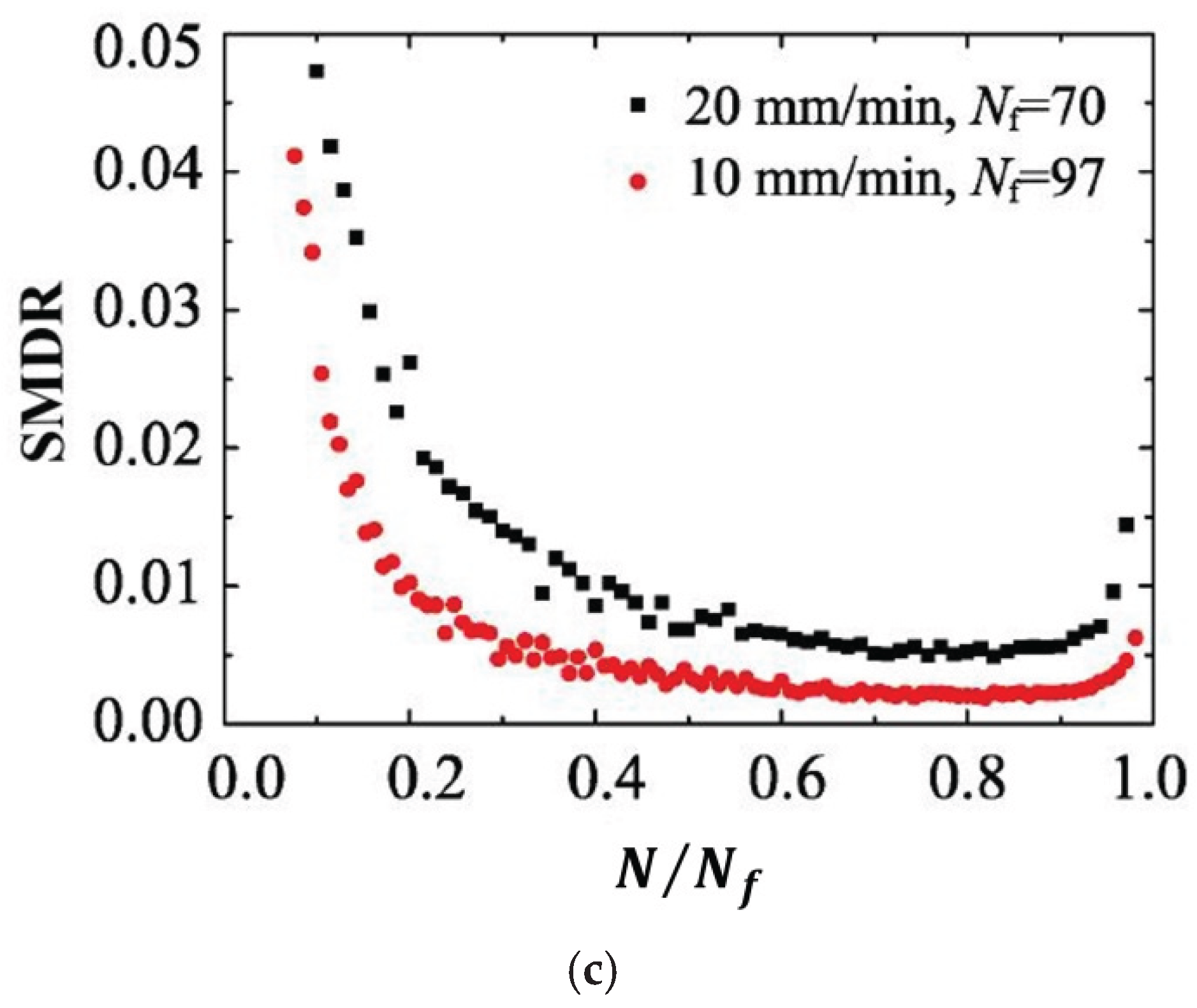 Preprints 159664 g020b