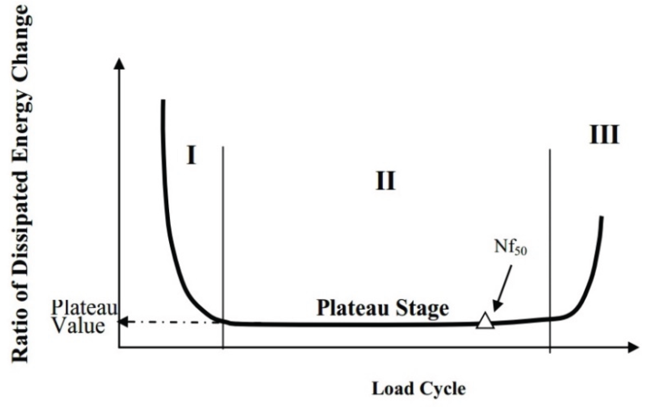Preprints 159664 g023