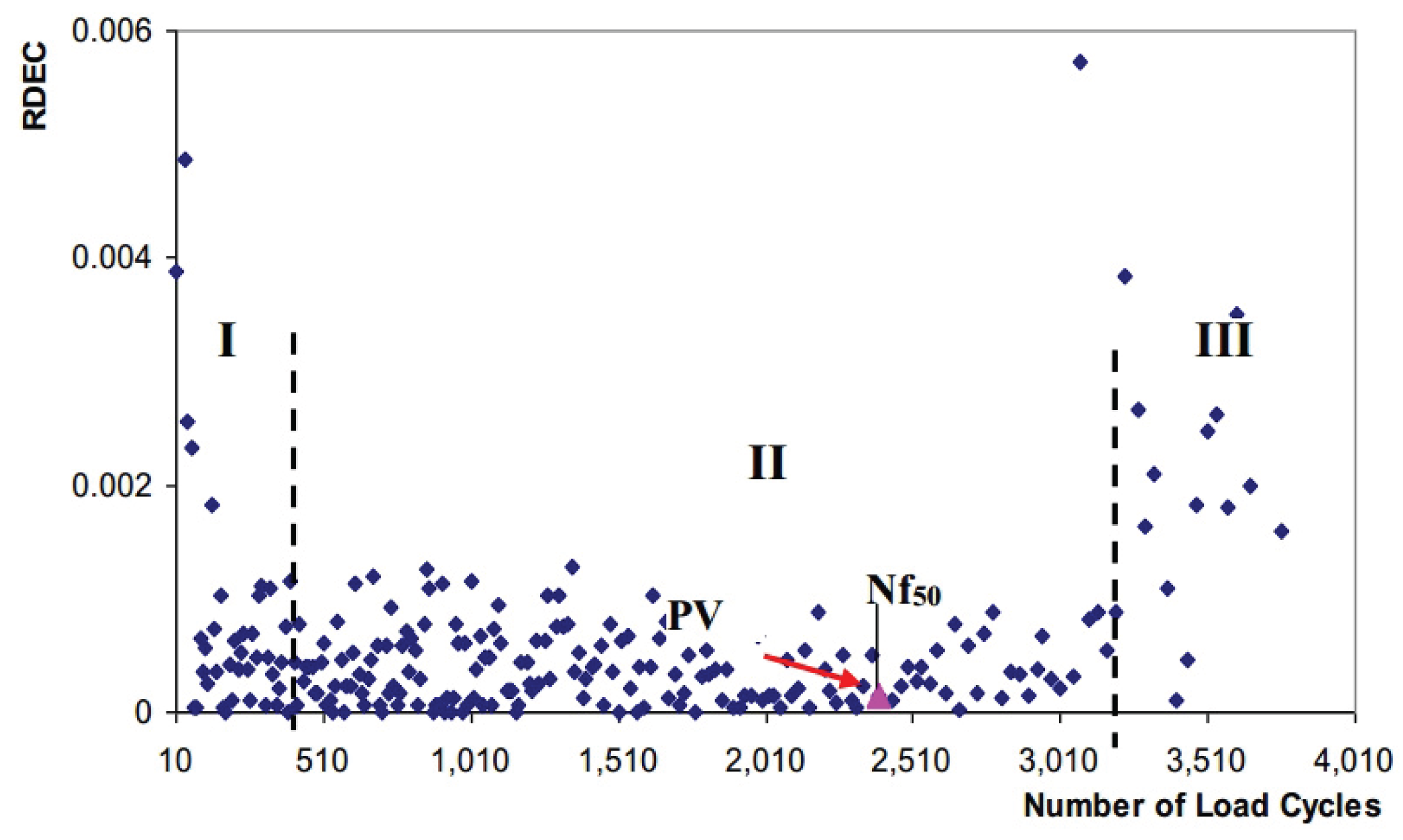 Preprints 159664 g024