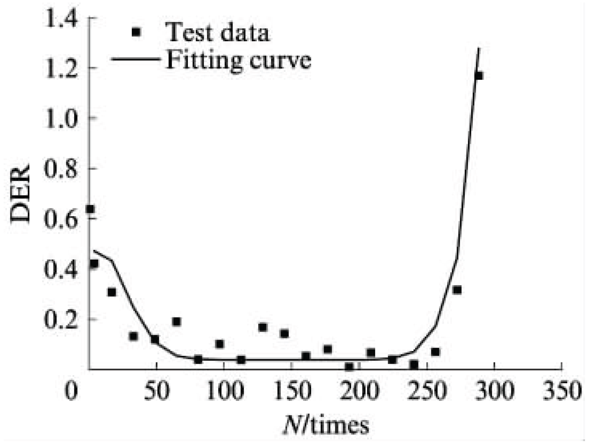 Preprints 159664 g025