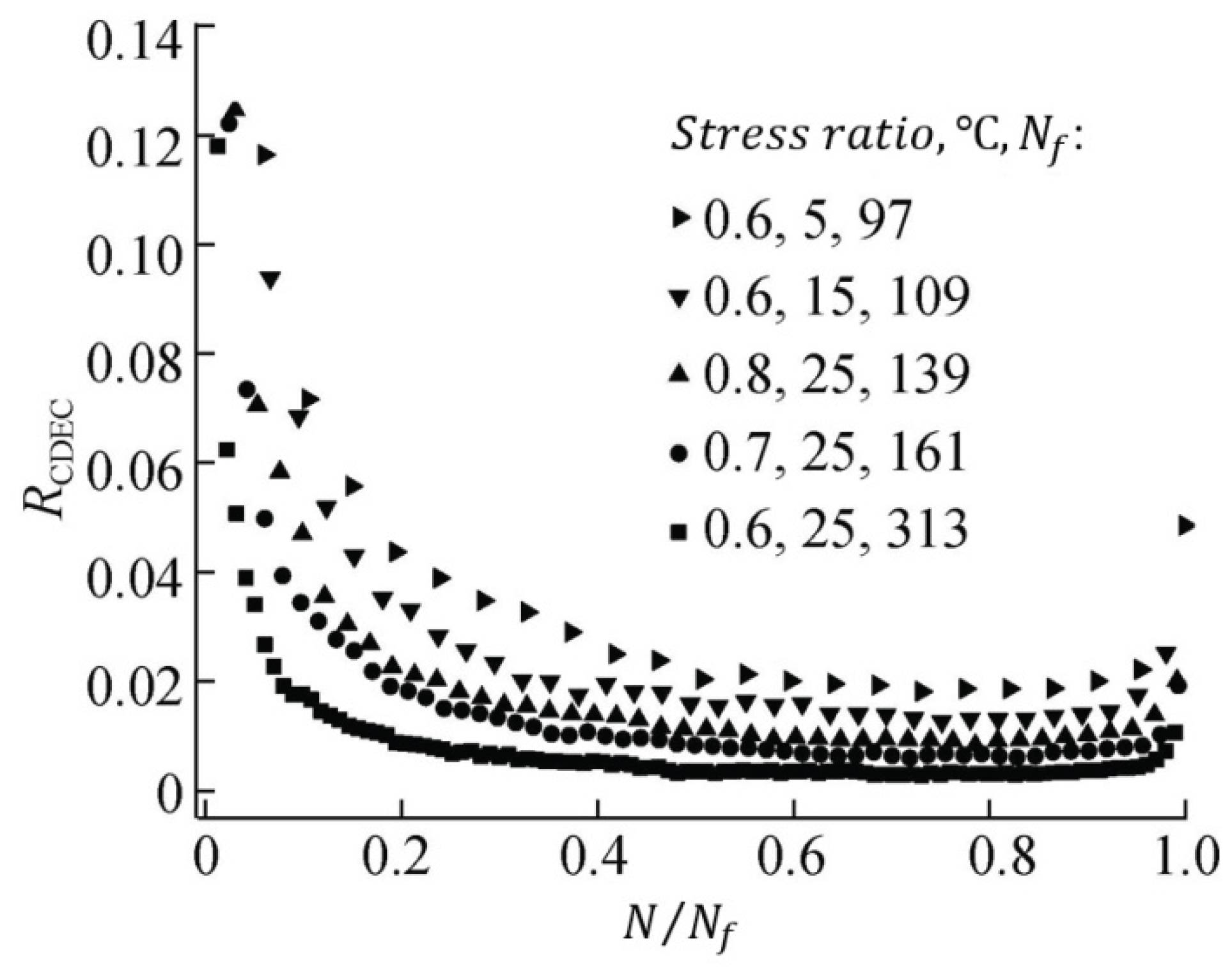 Preprints 159664 g026