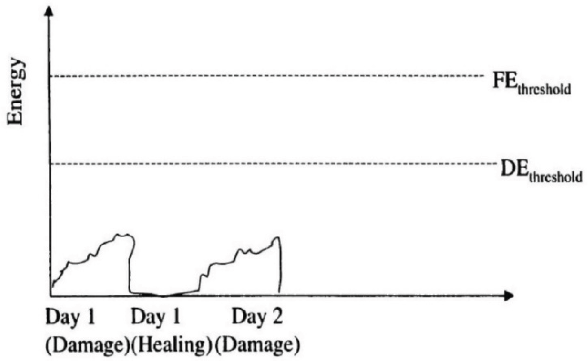 Preprints 159664 g029