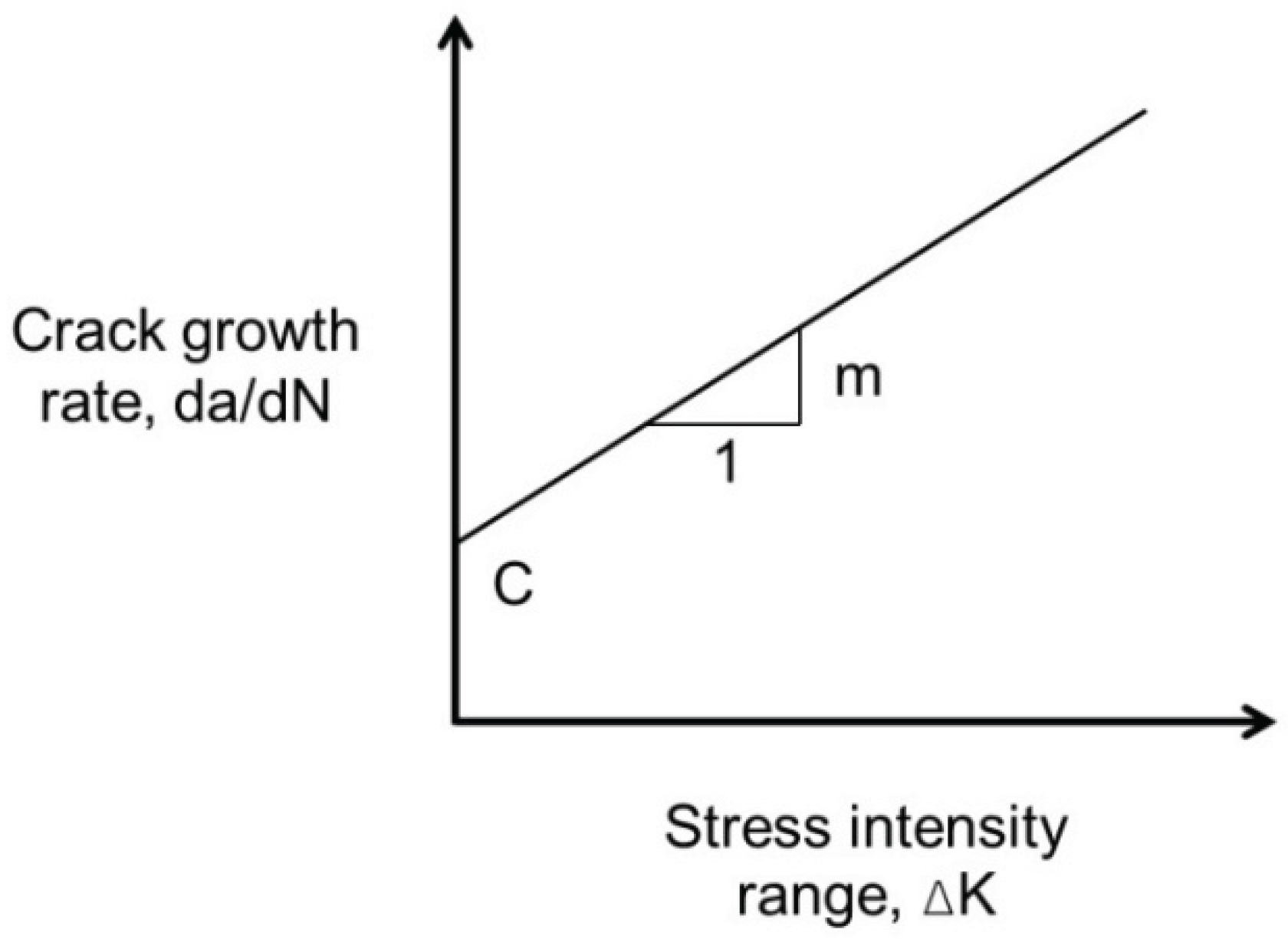 Preprints 159664 g030