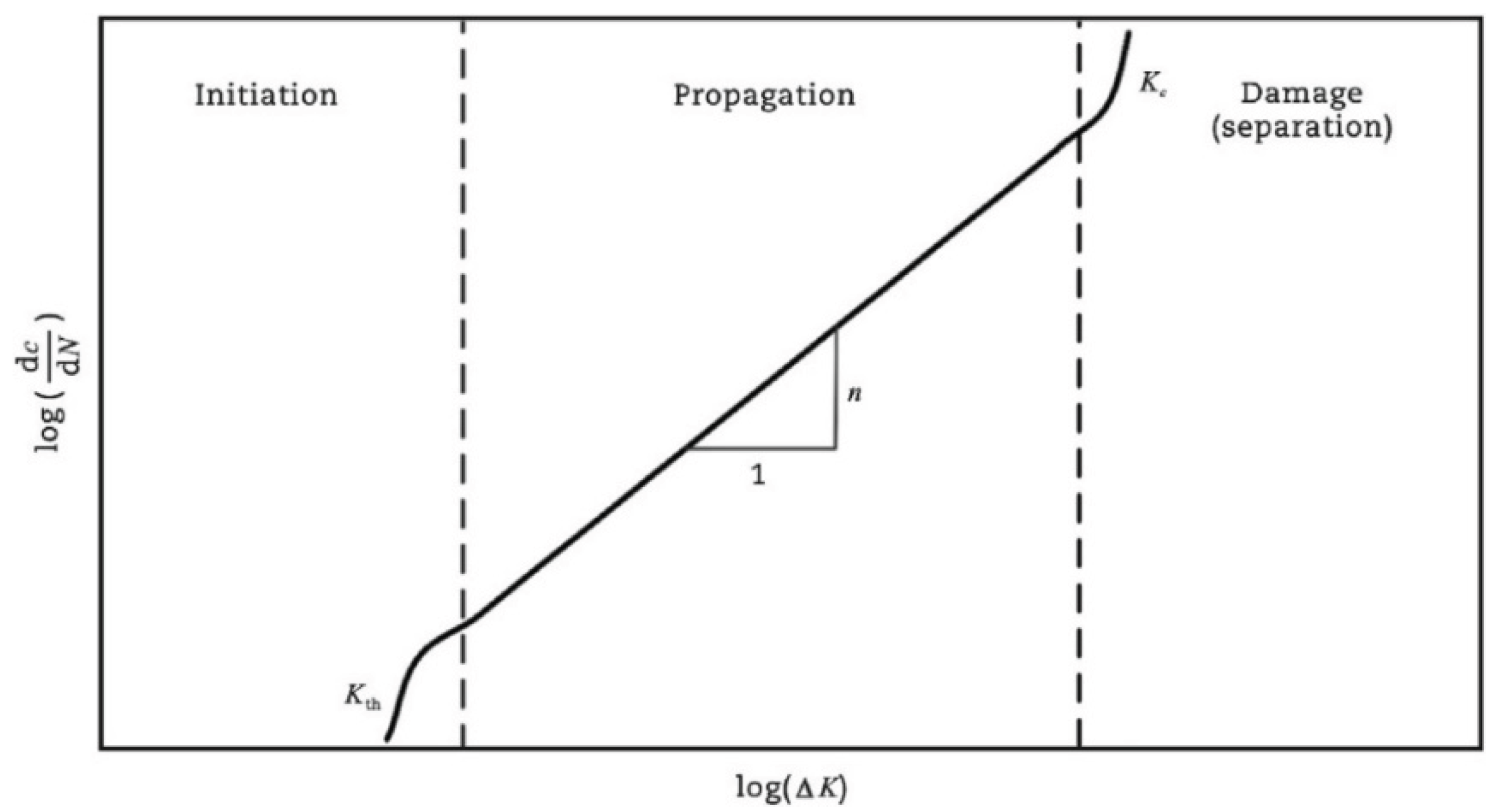 Preprints 159664 g031