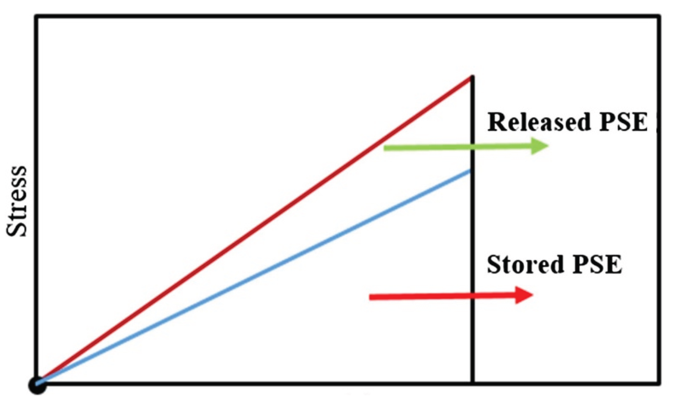 Preprints 159664 g033
