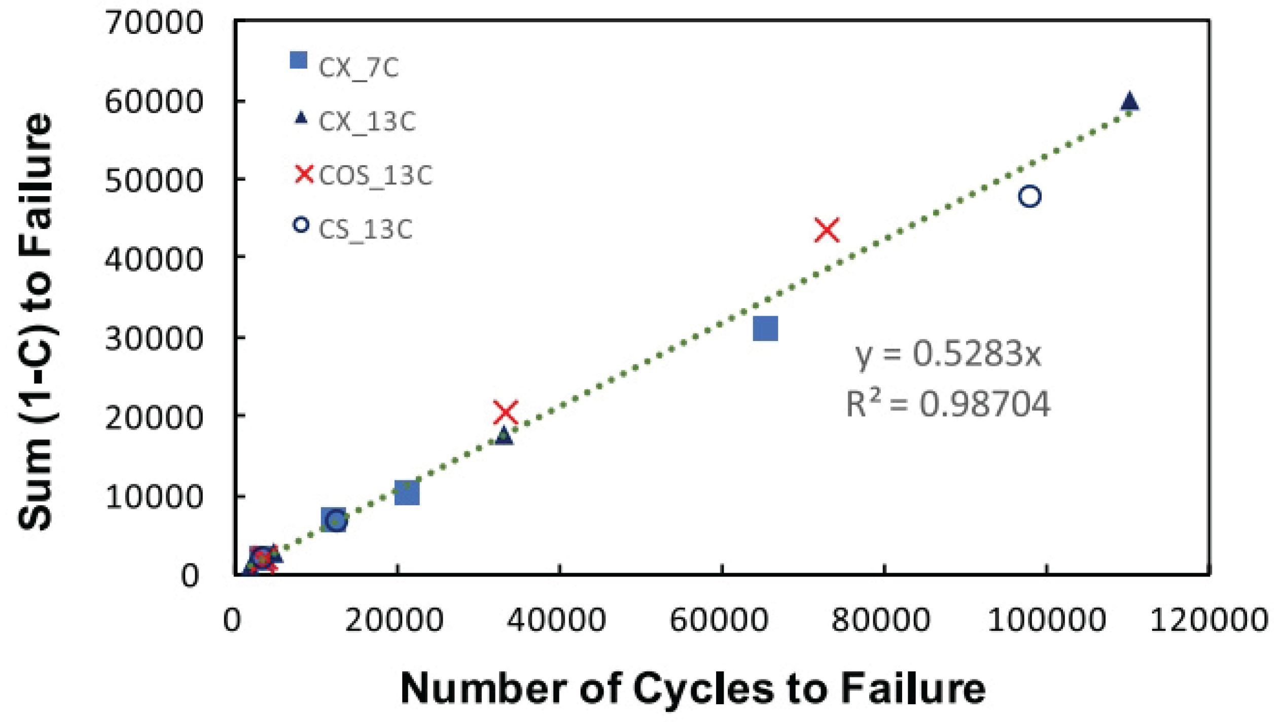 Preprints 159664 g036