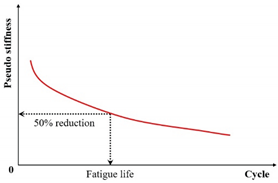 Preprints 159664 i013